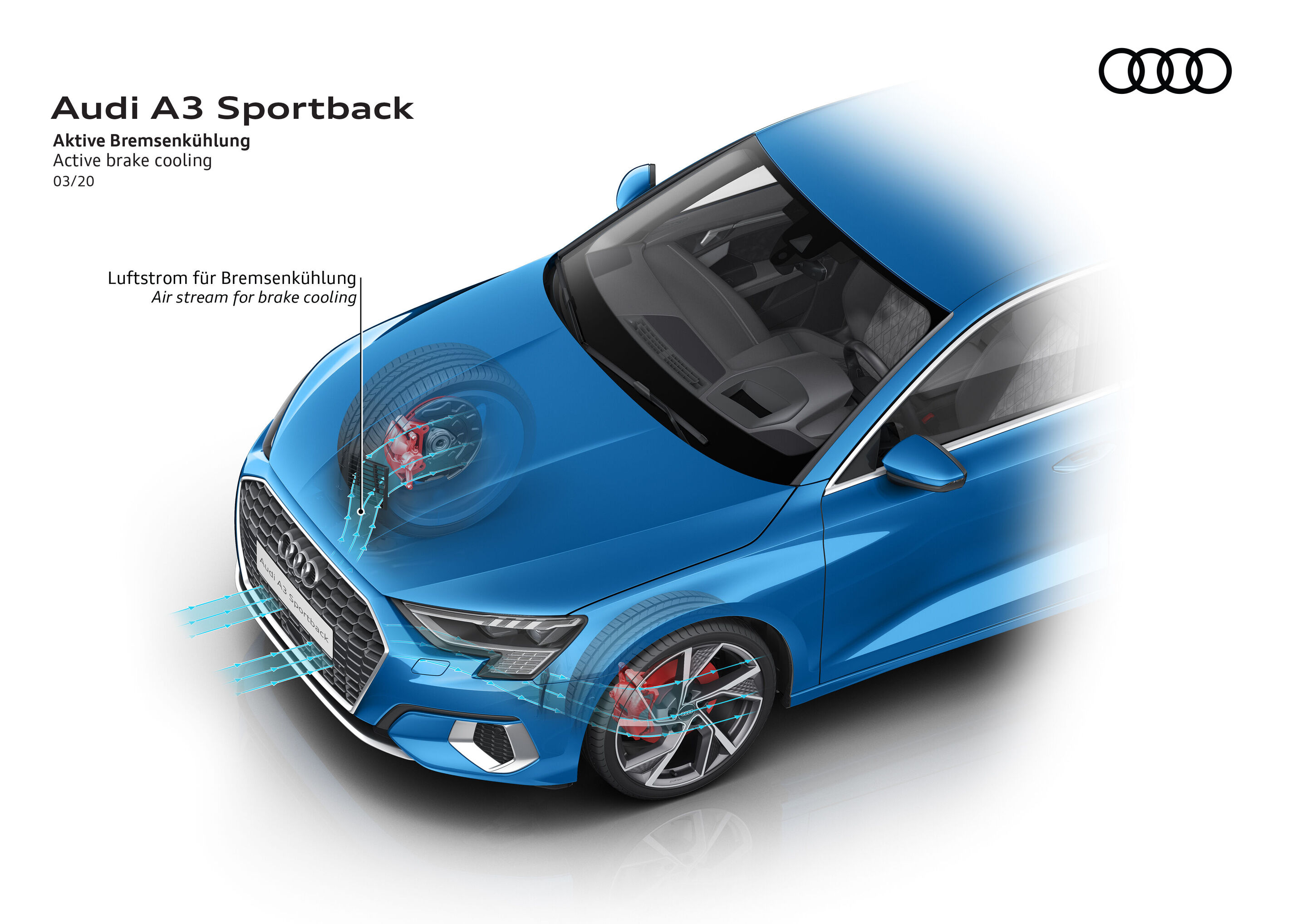 Illustration - Audi A3 Sportback - Aktive Bremsenkühlung