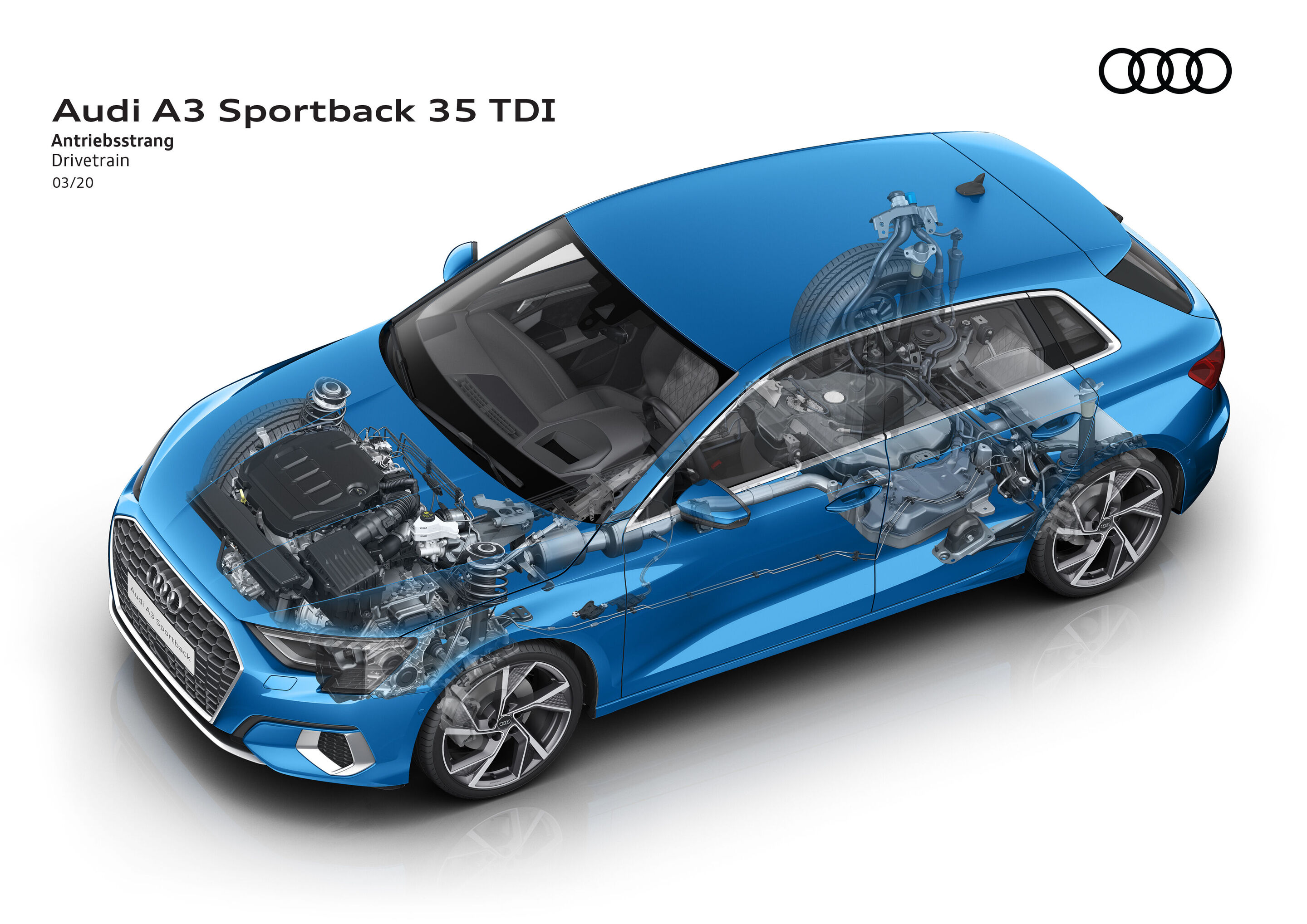 Illustration - Audi A3 Sportback 35 TDI - Antriebsstrang