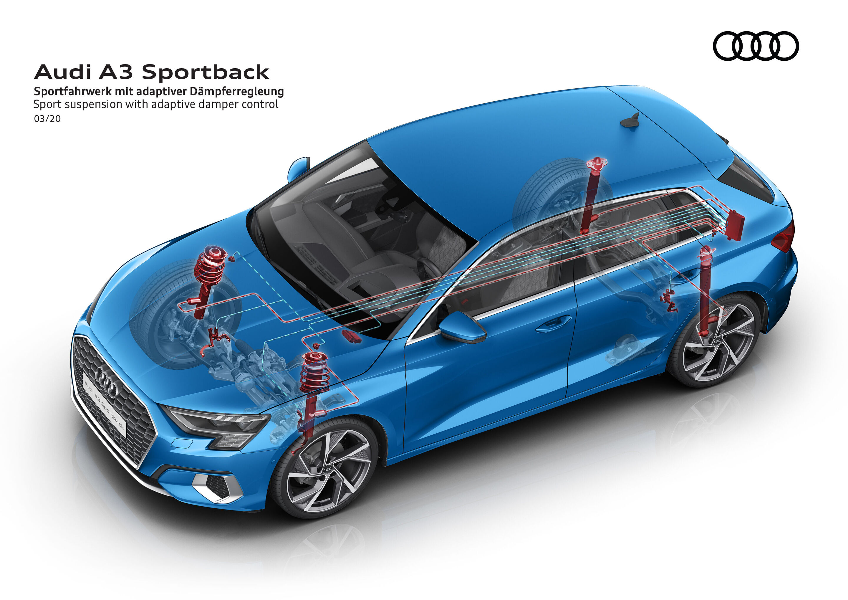 Illustration - Audi A3 Sportback - Sportfahrwerk mit adaptiver Dämpferregelung