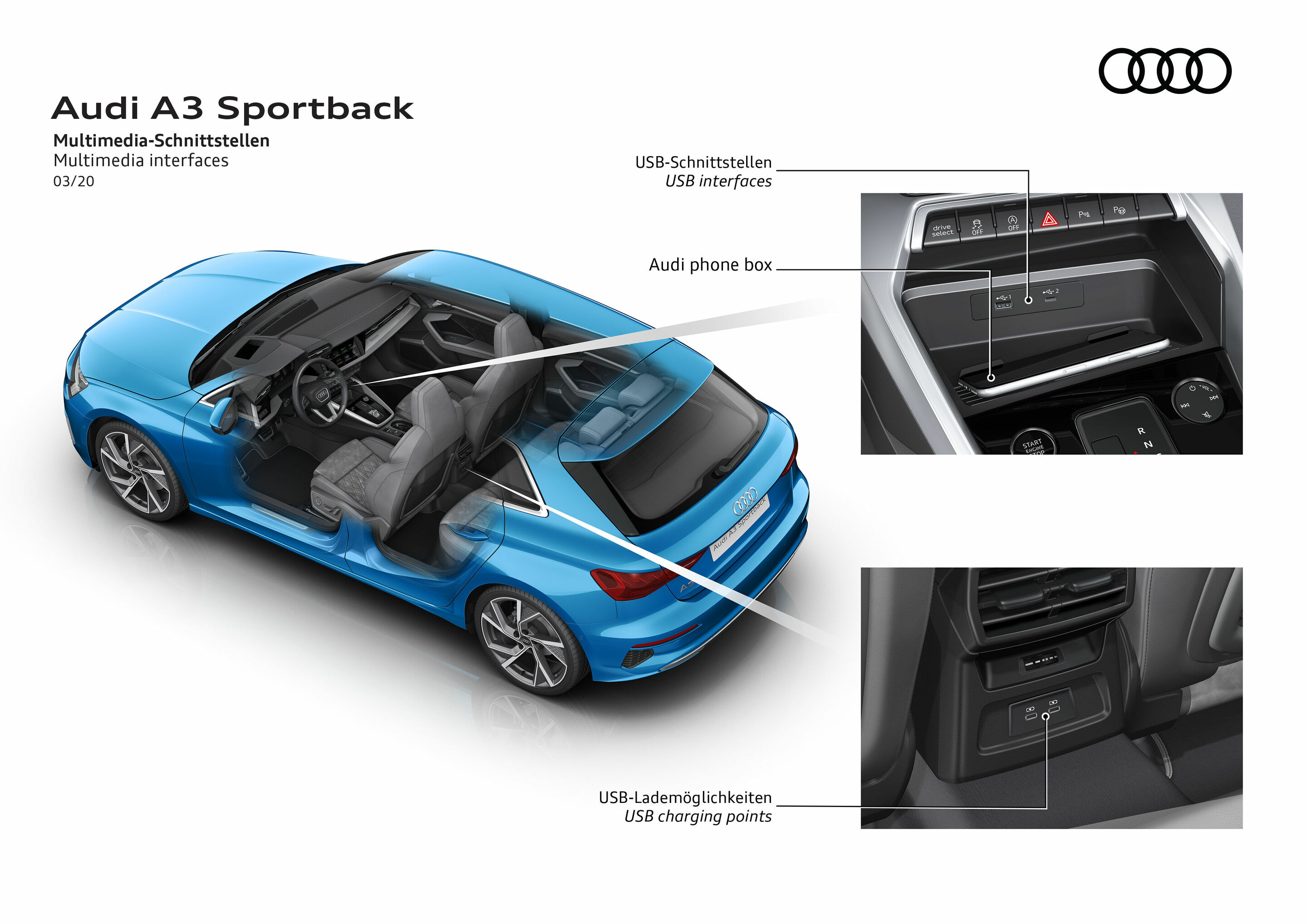 Illustration - Audi A3 Sportback - Multimedia interfaces