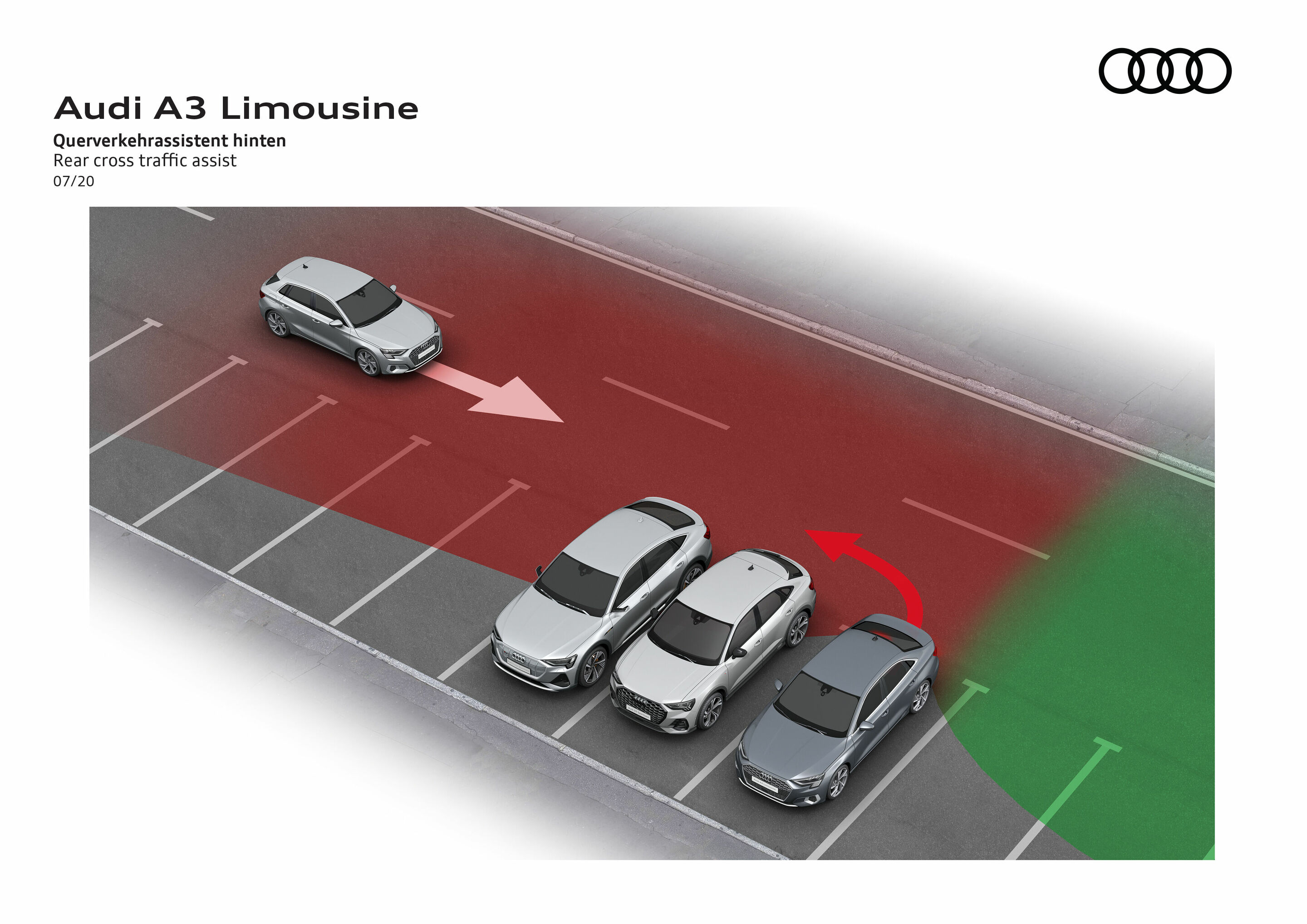 Illustration - Audi A3 Limousine - Querverkehrassistent hinten