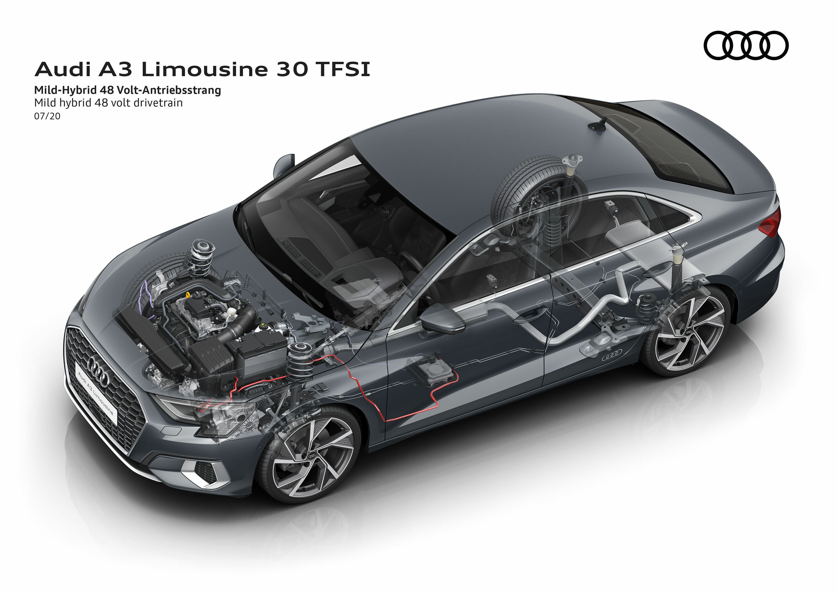 Illustration - Audi A3 Limousine - Mild-Hybrid 48 Volt-Antriebsstrang