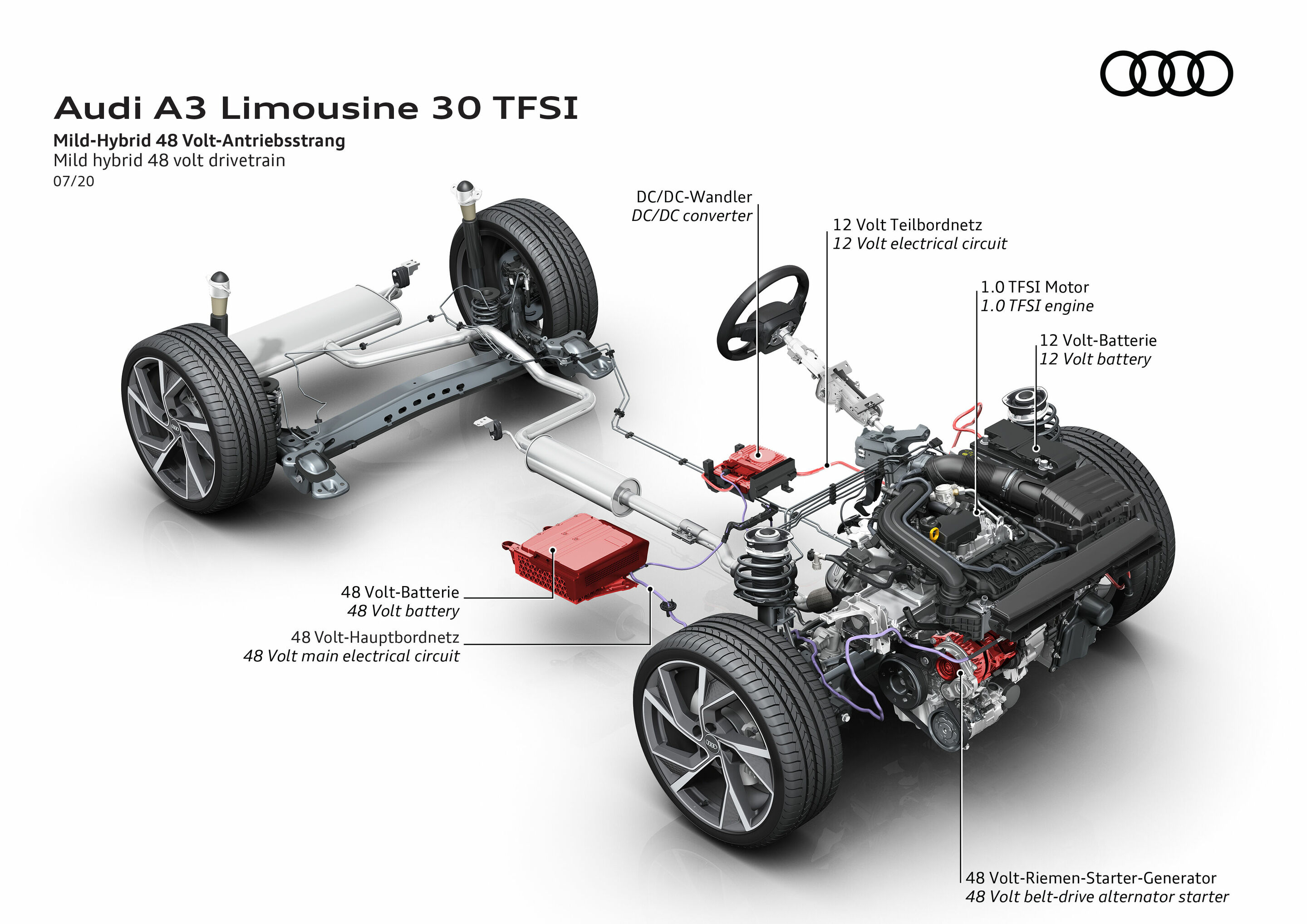 Illustration - Audi A3 Limousine - Mild-Hybrid 48 Volt-Antriebsstrang