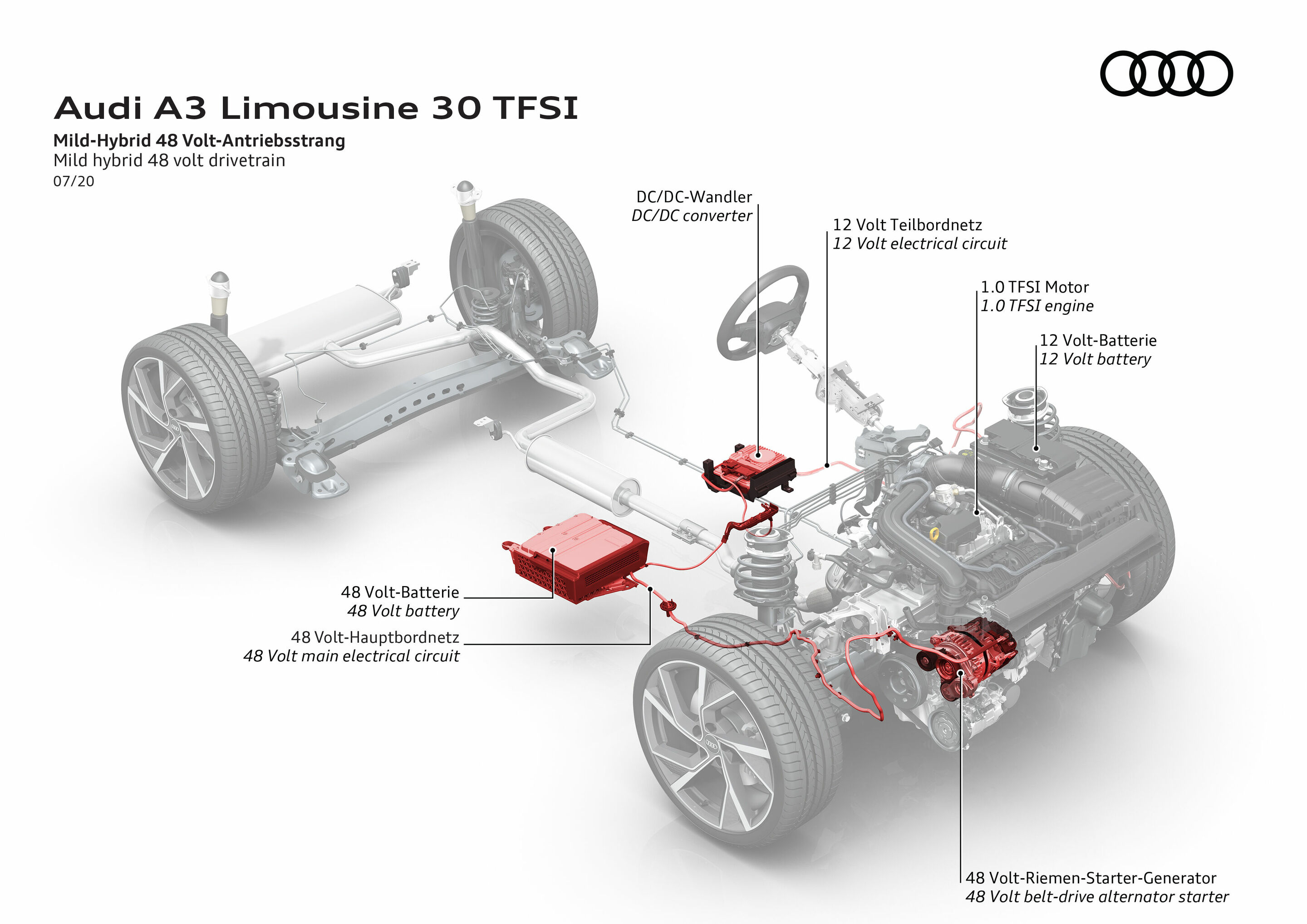 Illustration - Audi A3 Sedan - Mild hybrid 48 volt drivetrain