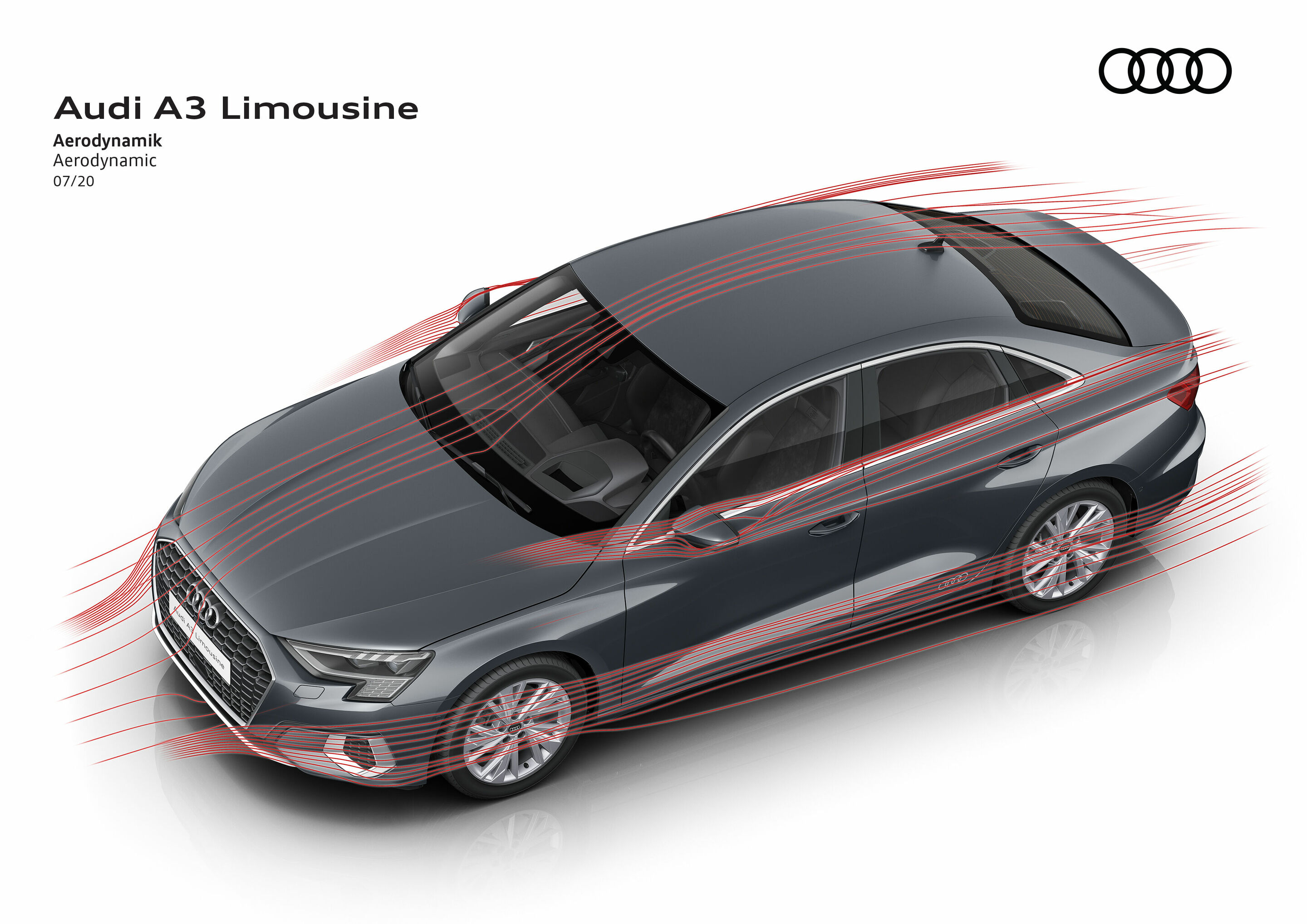 Illustration - Audi A3 Limousine - Aerodynamik