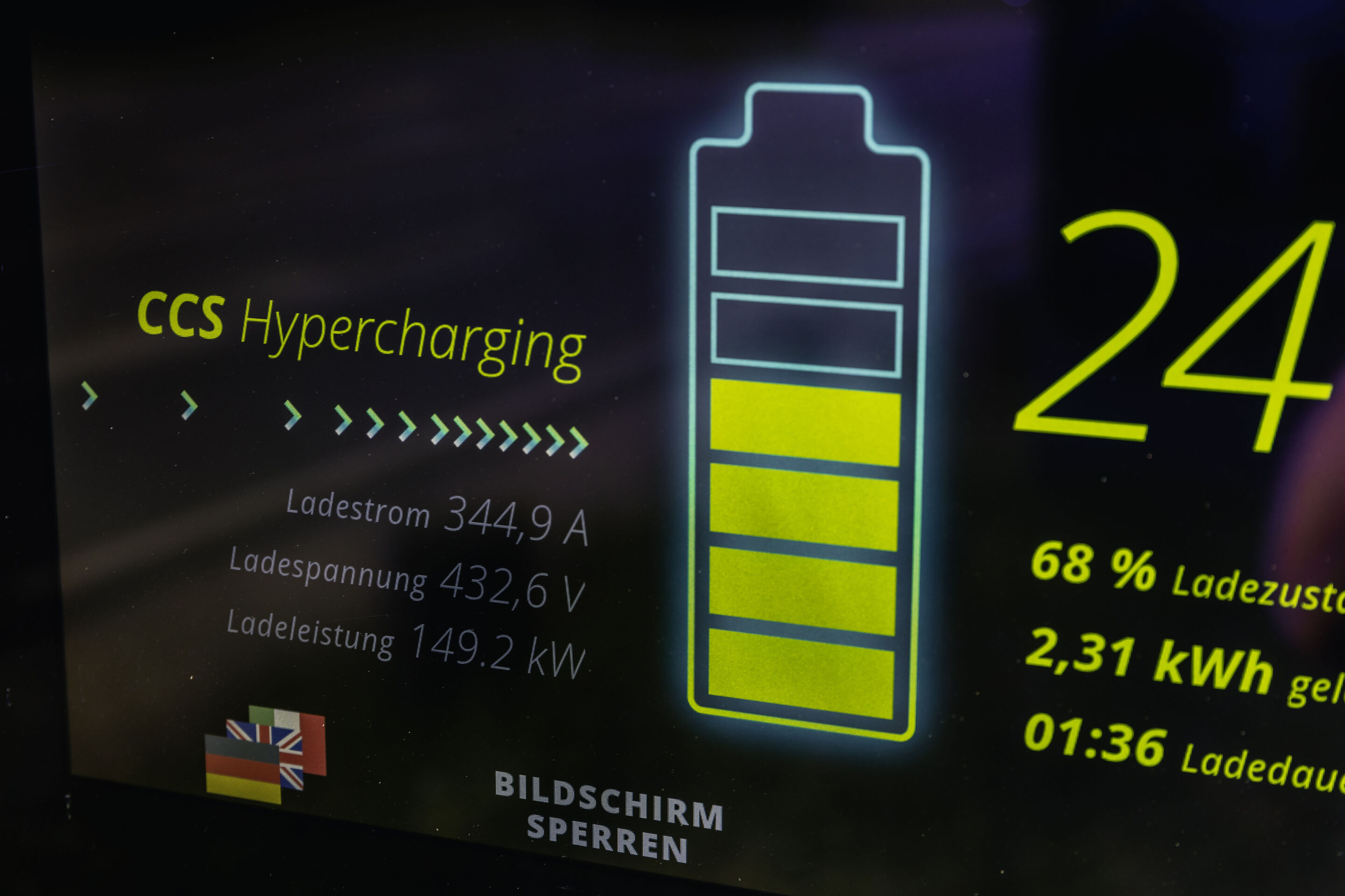 CSS Hypercharging - CSS Hypercharging