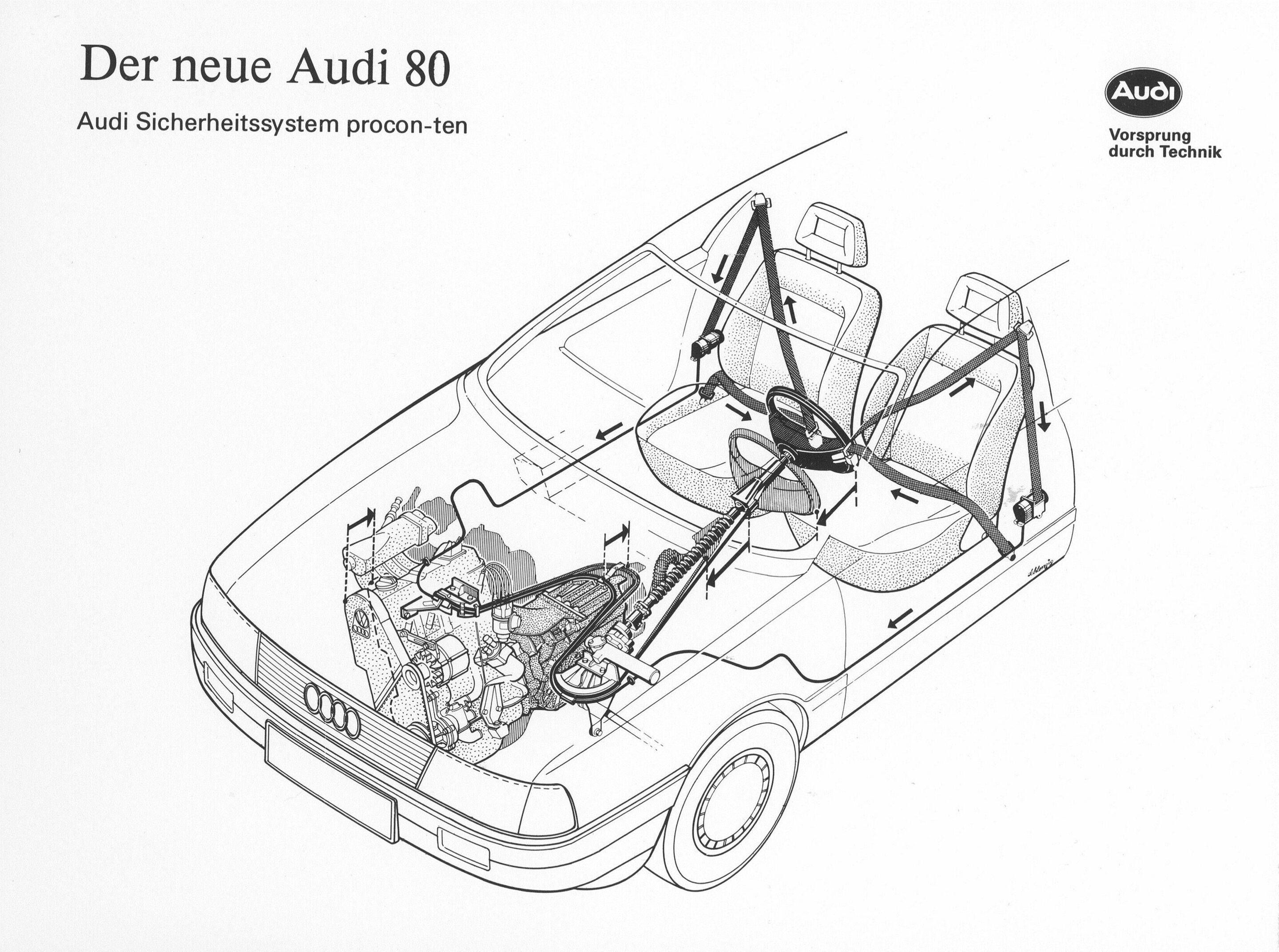 Audi Safety-system Procon-ten - Patented Audi Safety-system Procon-ten from 1986: In a frontal collision, the steering wheel was pulled back and the front seatbelts tensioned by means of the displacement of the engine toward the passenger compartment.