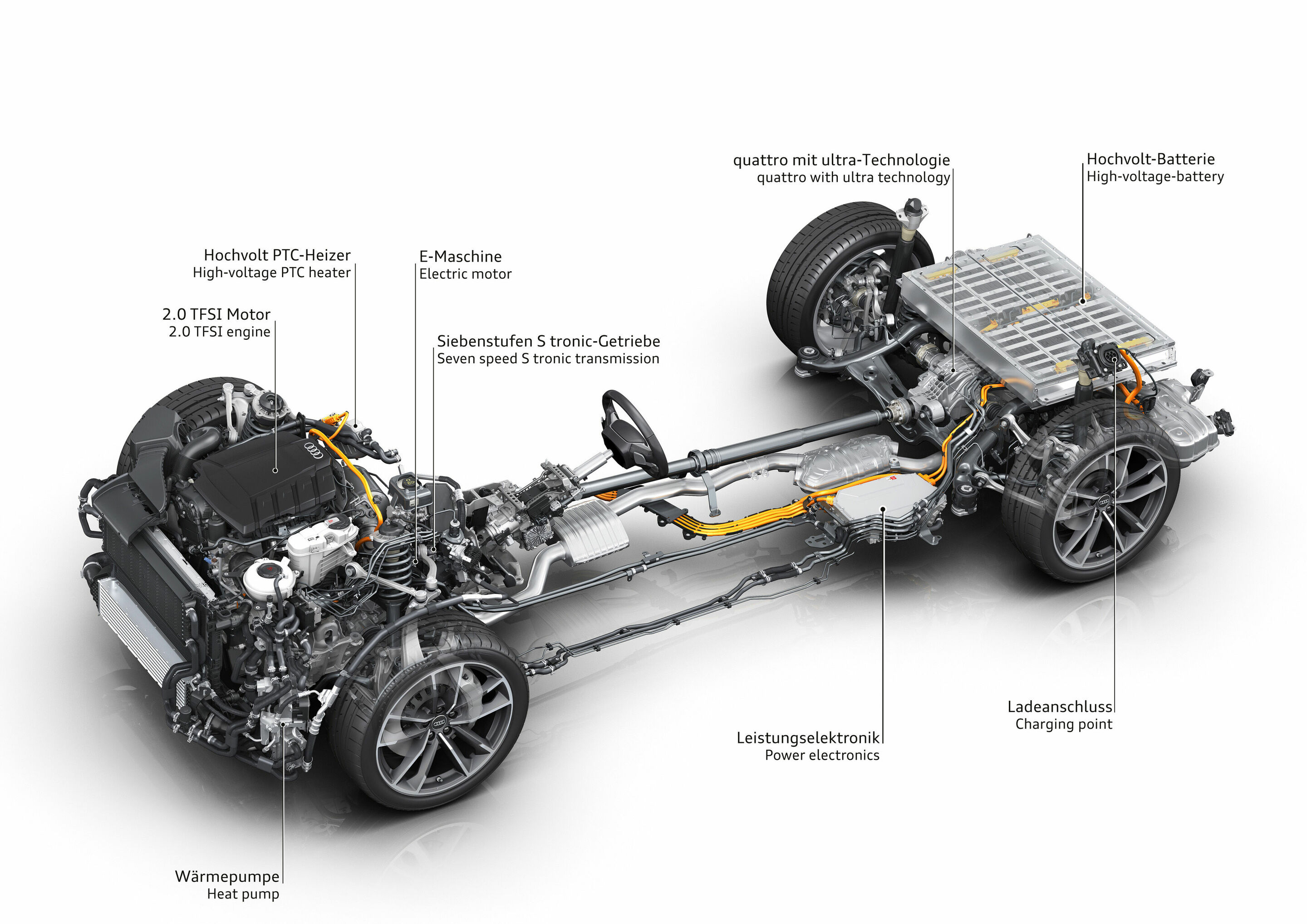 Audi A7 Sportback 55 TFSI e - Drivetrain