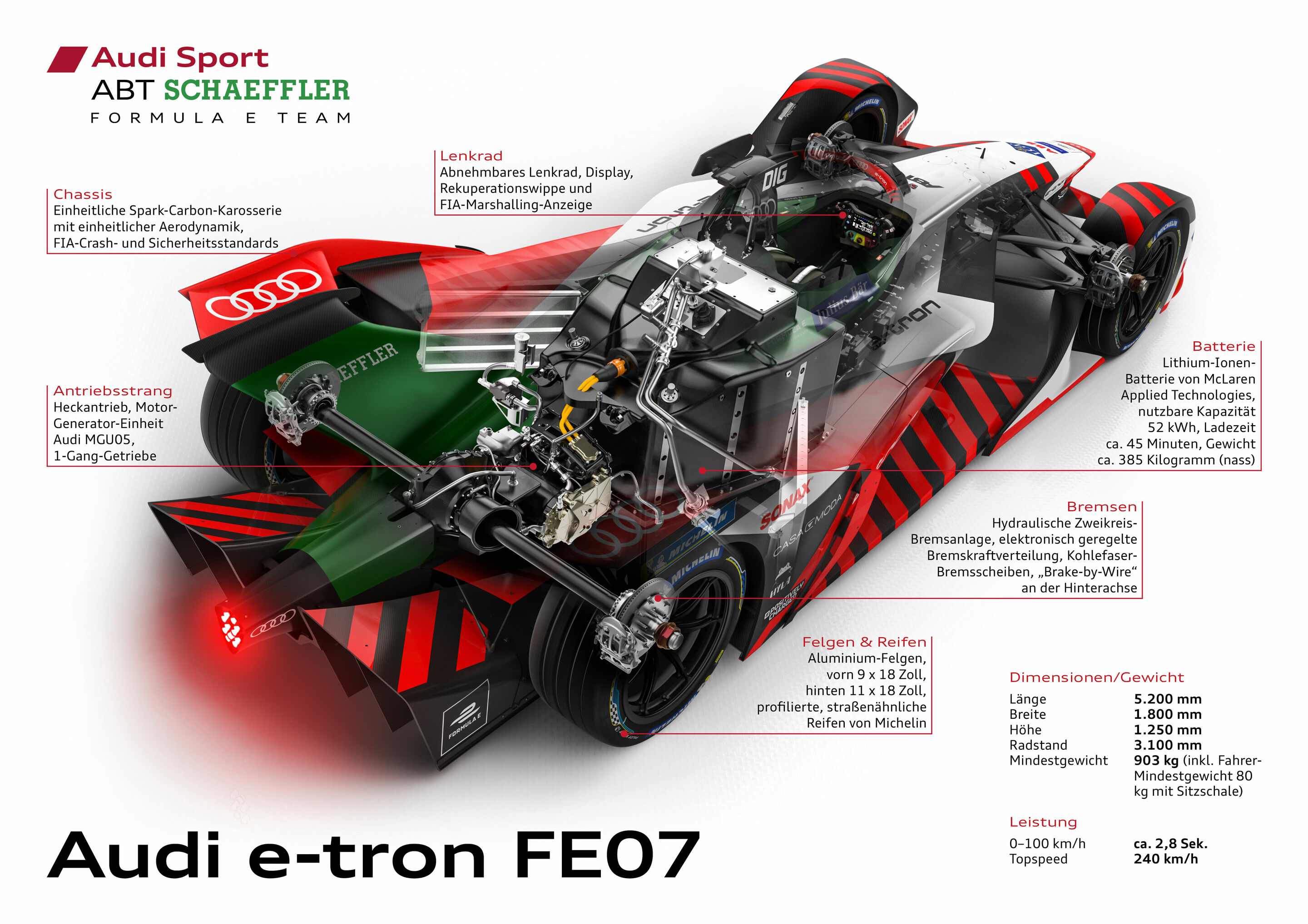 Illustration - Audi e-tron FE07 - Audi e-tron FE07, Durchsichtszeichnung