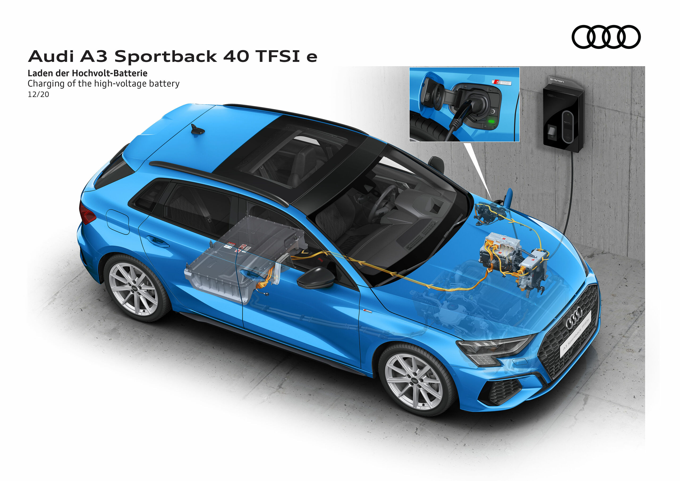 Illustration - Audi A3 Sportback 40 TFSI e - Charging of the high-voltage battery