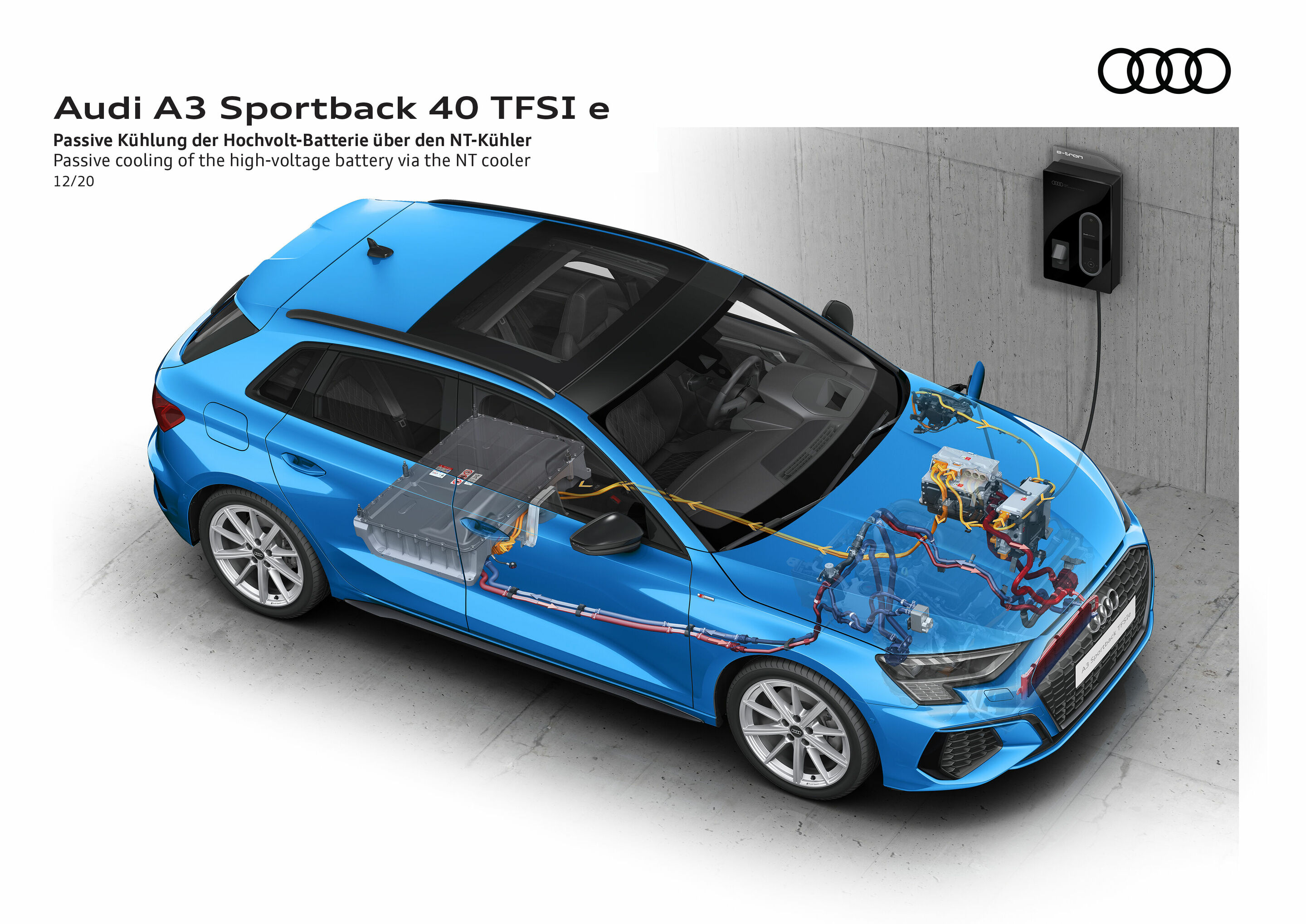 Illustration - Audi A3 Sportback 40 TFSI e - Passive Kühlung der Hochvolt-Batterie über den NT-Kühler