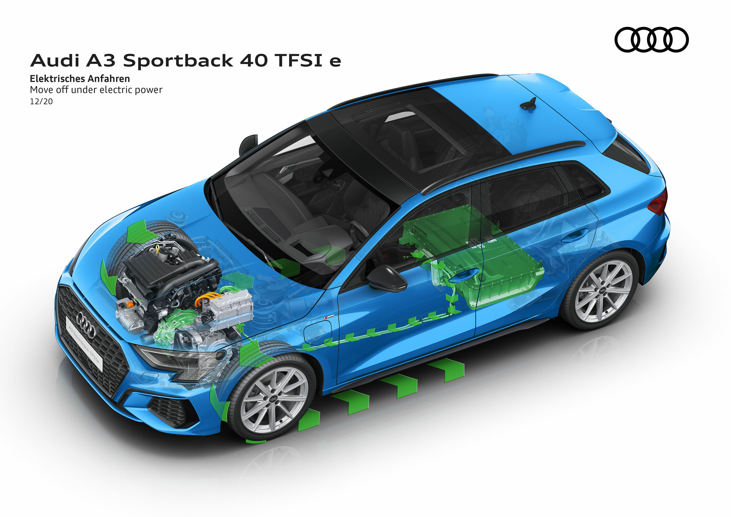 Illustration - Audi A3 Sportback 40 TFSI e - Mode off under electric power