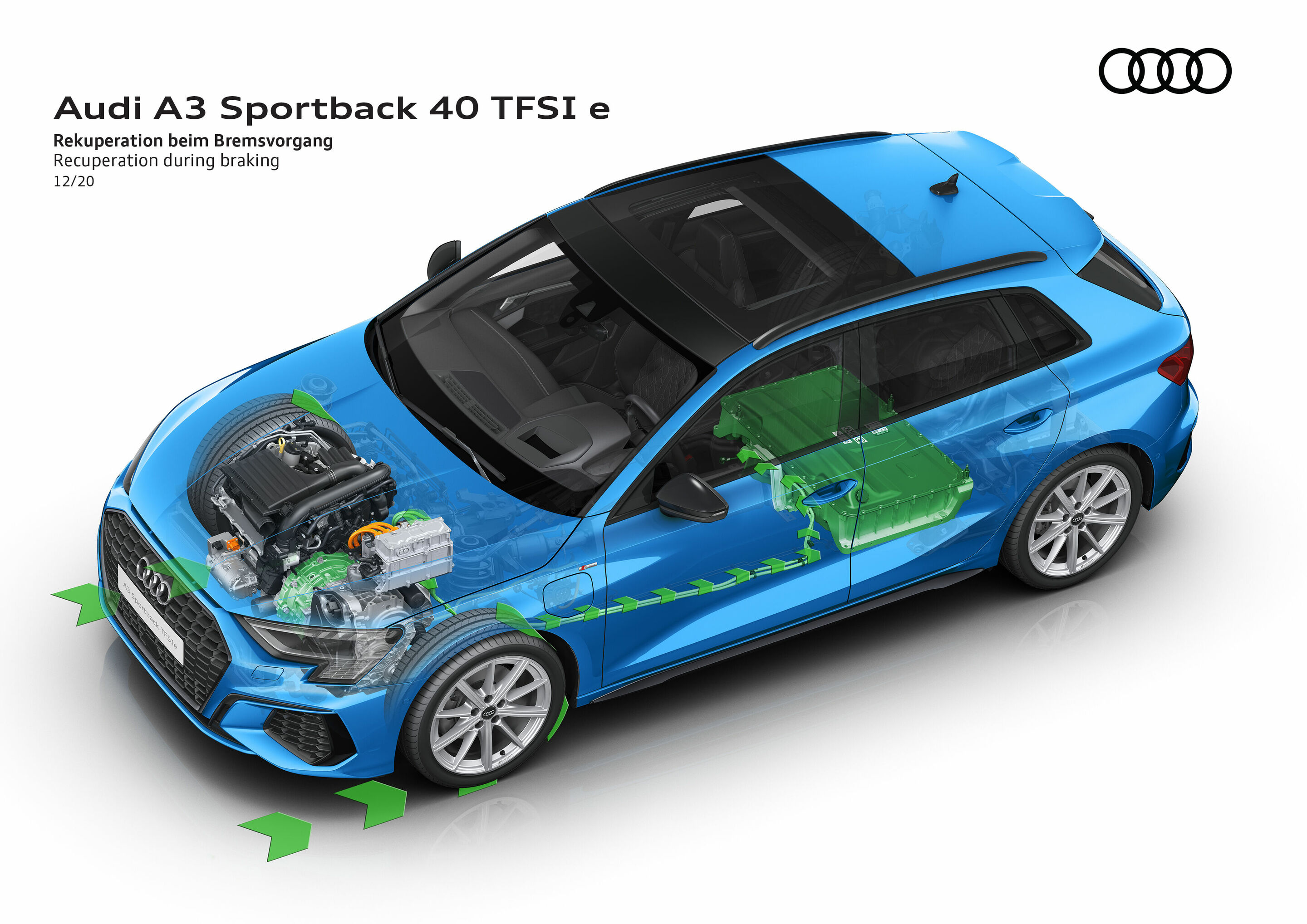 Illustration - Audi A3 Sportback 40 TFSI e - Rekuperation beim Bremsvorgang