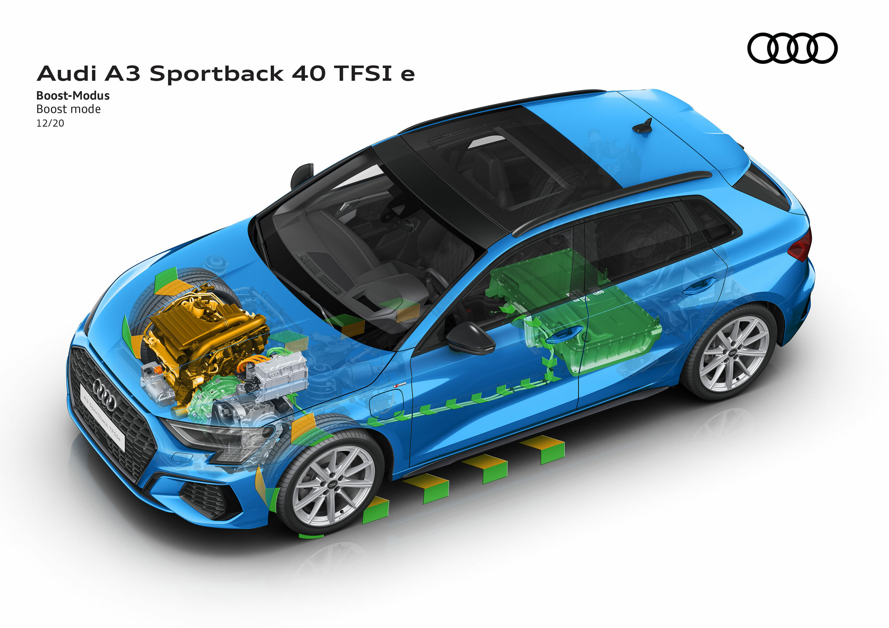Illustration - Audi A3 Sportback 40 TFSI e - Boost mode