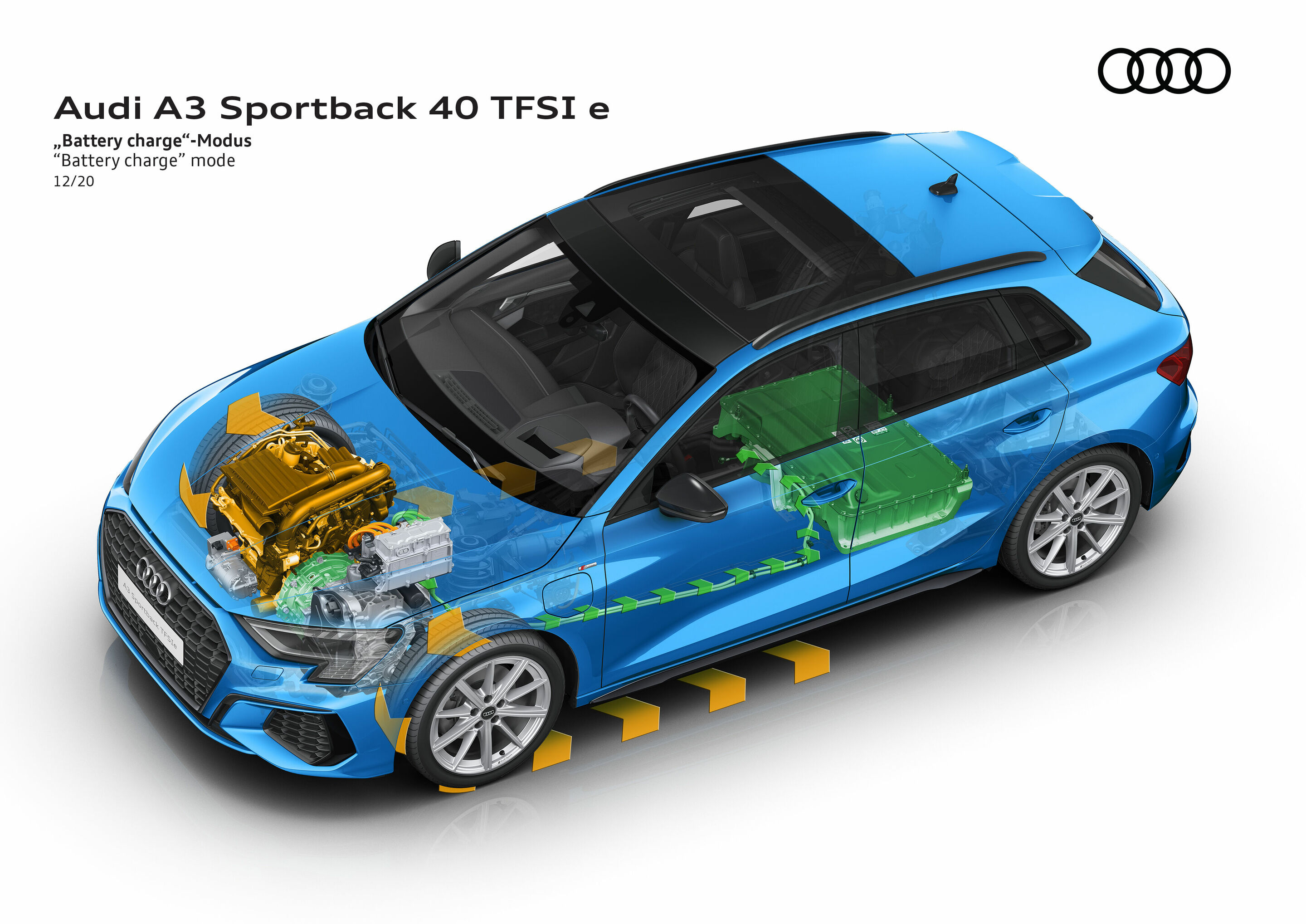 Illustration - Audi A3 Sportback 40 TFSI e - "Battery charge"-Modus
