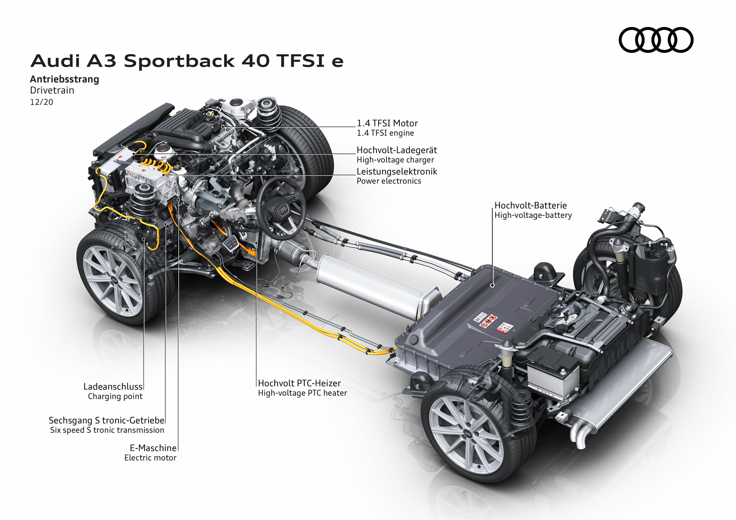 Illustration - Audi A3 Sportback 40 TFSI e - Antriebsstrang