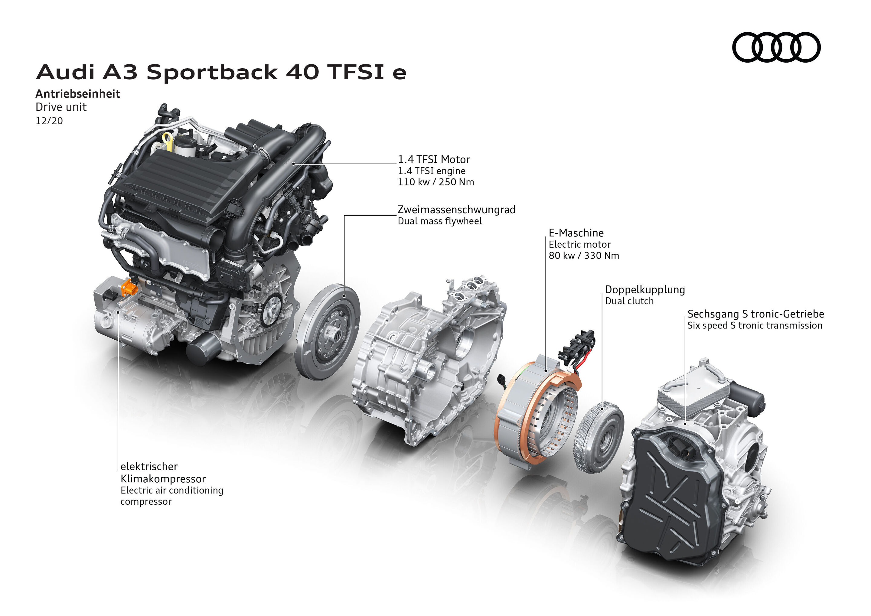 Illustration - Audi A3 Sportback 40 TFSI e - Antriebseinheit