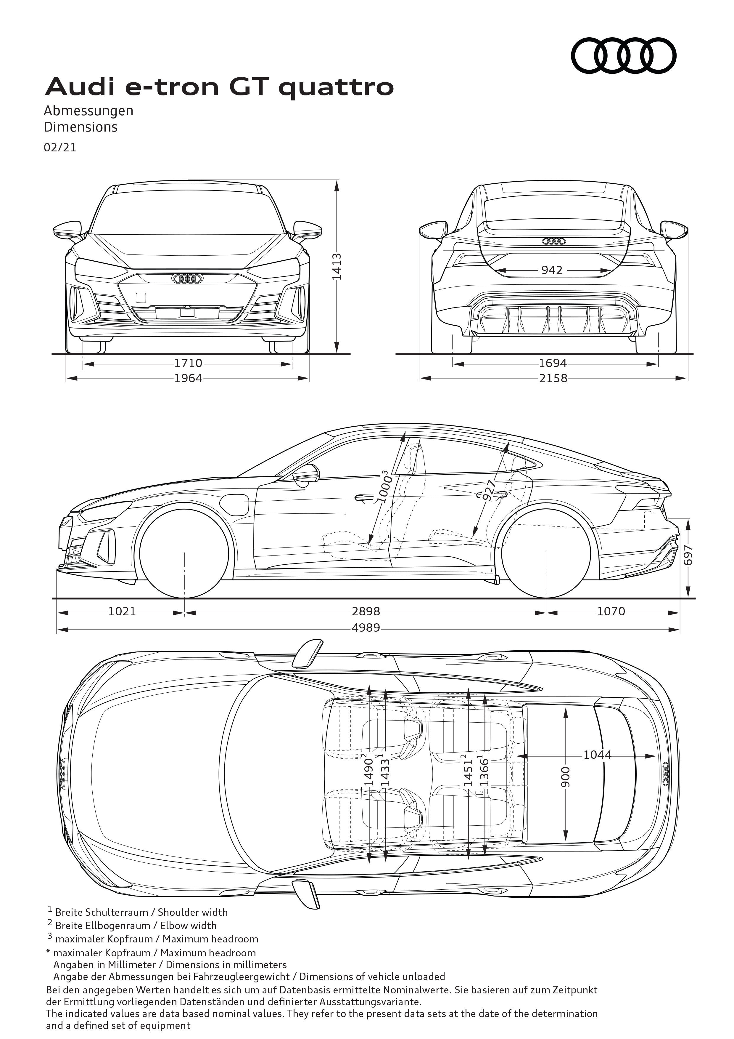 Illustration - Audi e-tron GT quattro - Abmessungen