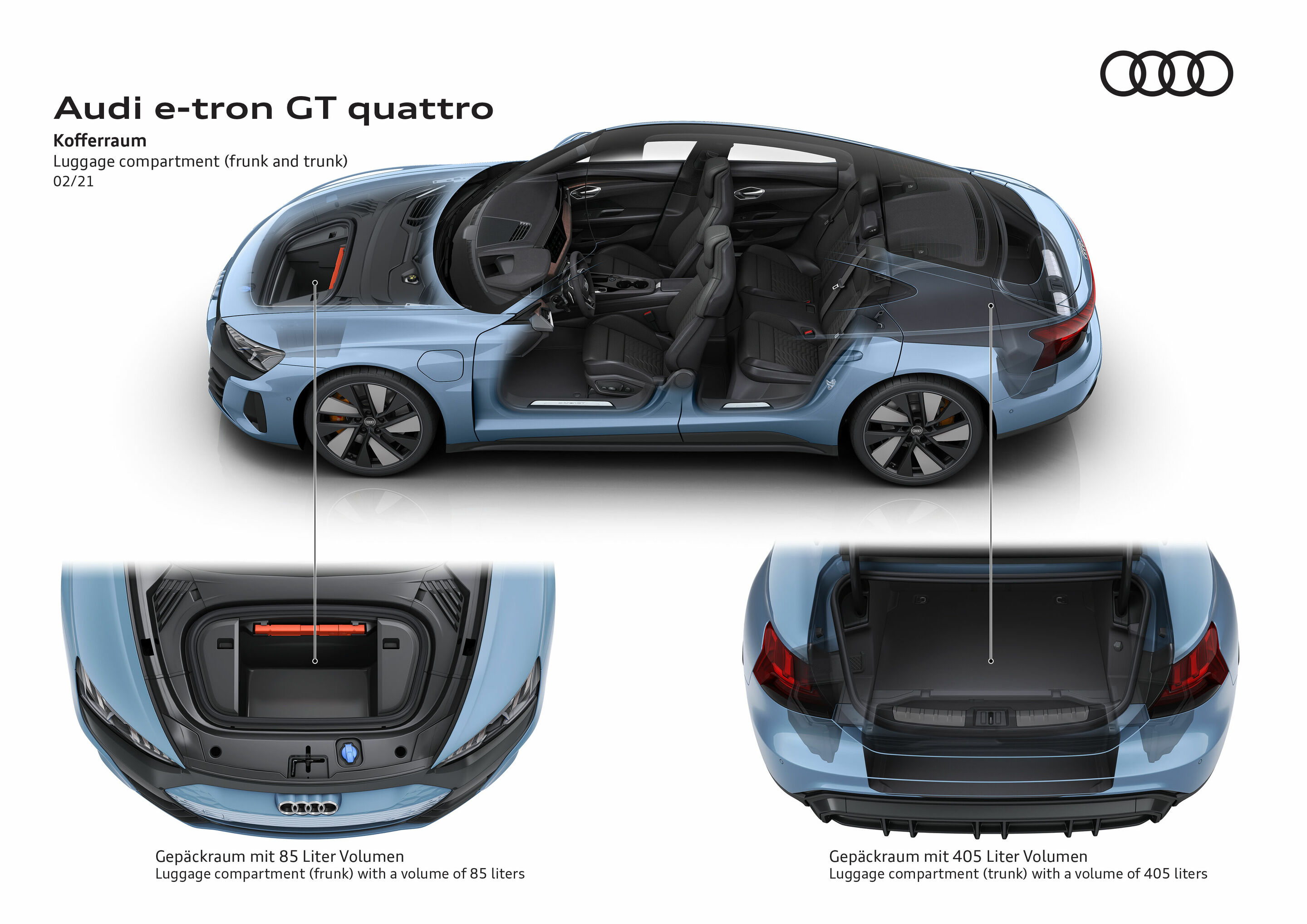 Illustration - Audi e-tron GT quattro - Luggage compartment (frunk and trunk)