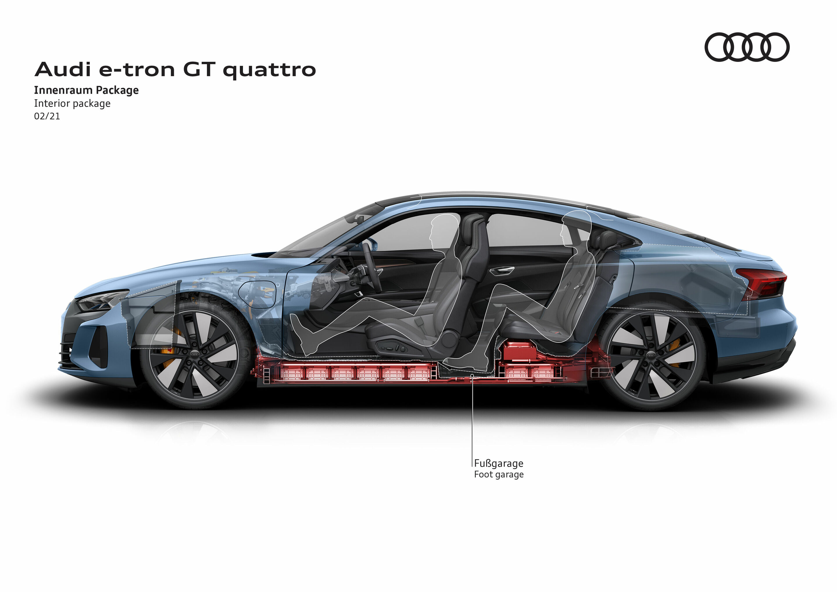 Illustration - Audi e-tron GT quattro - Innenraum Package