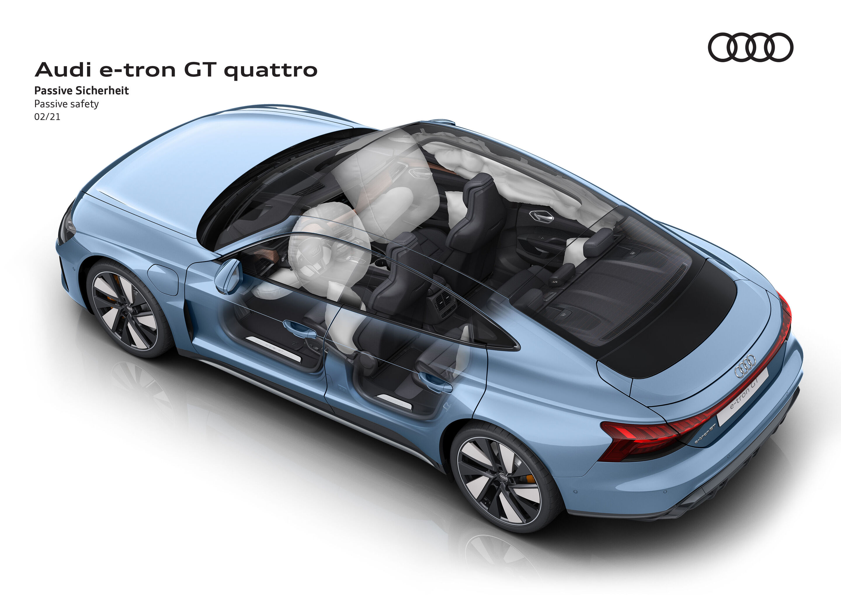 Illustration - Audi e-tron GT quattro - Passive Sicherheit