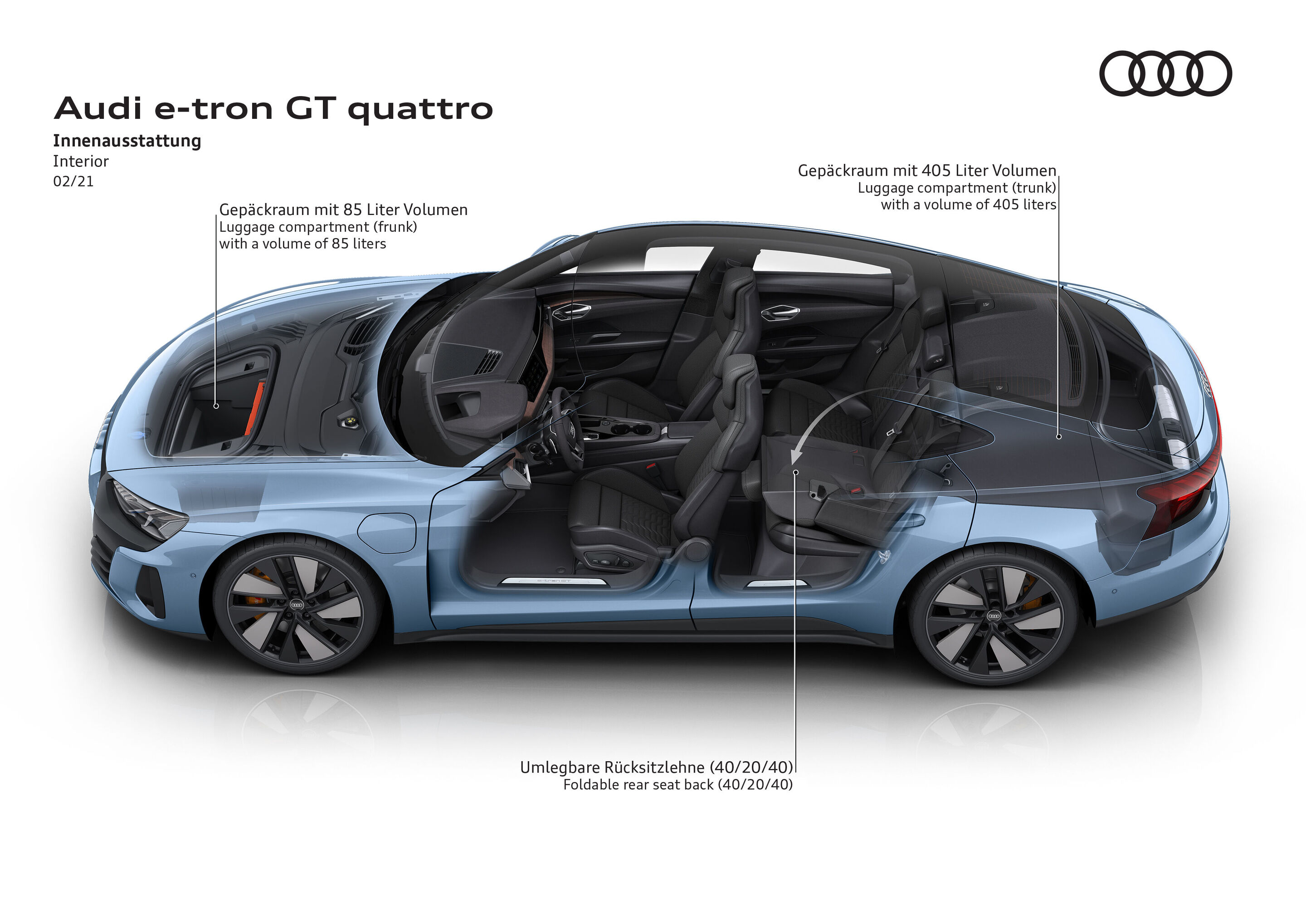Illustration - Audi e-tron GT quattro - Innenausstattung