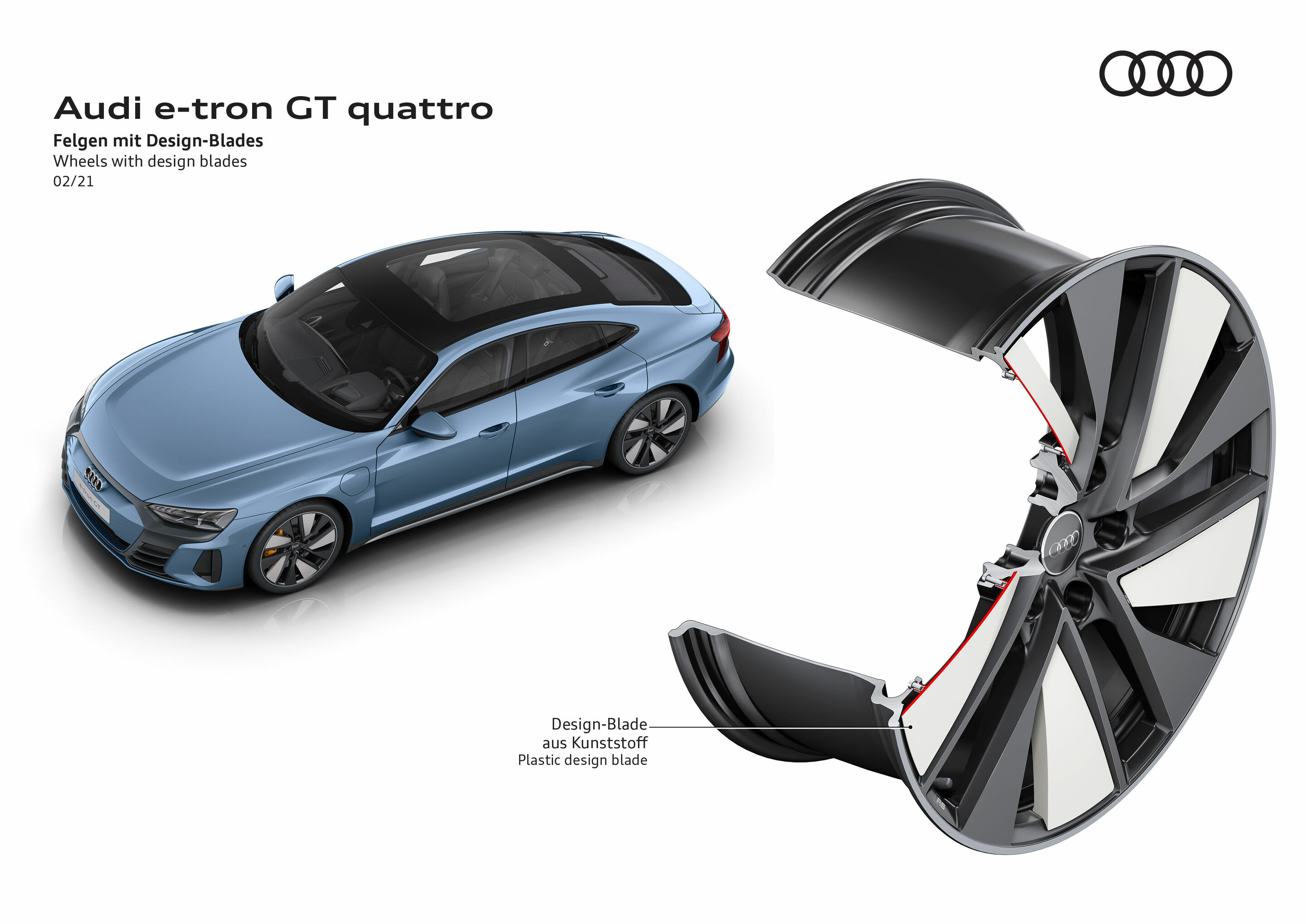 Illustration - Audi e-tron GT quattro - Wheels with design blades