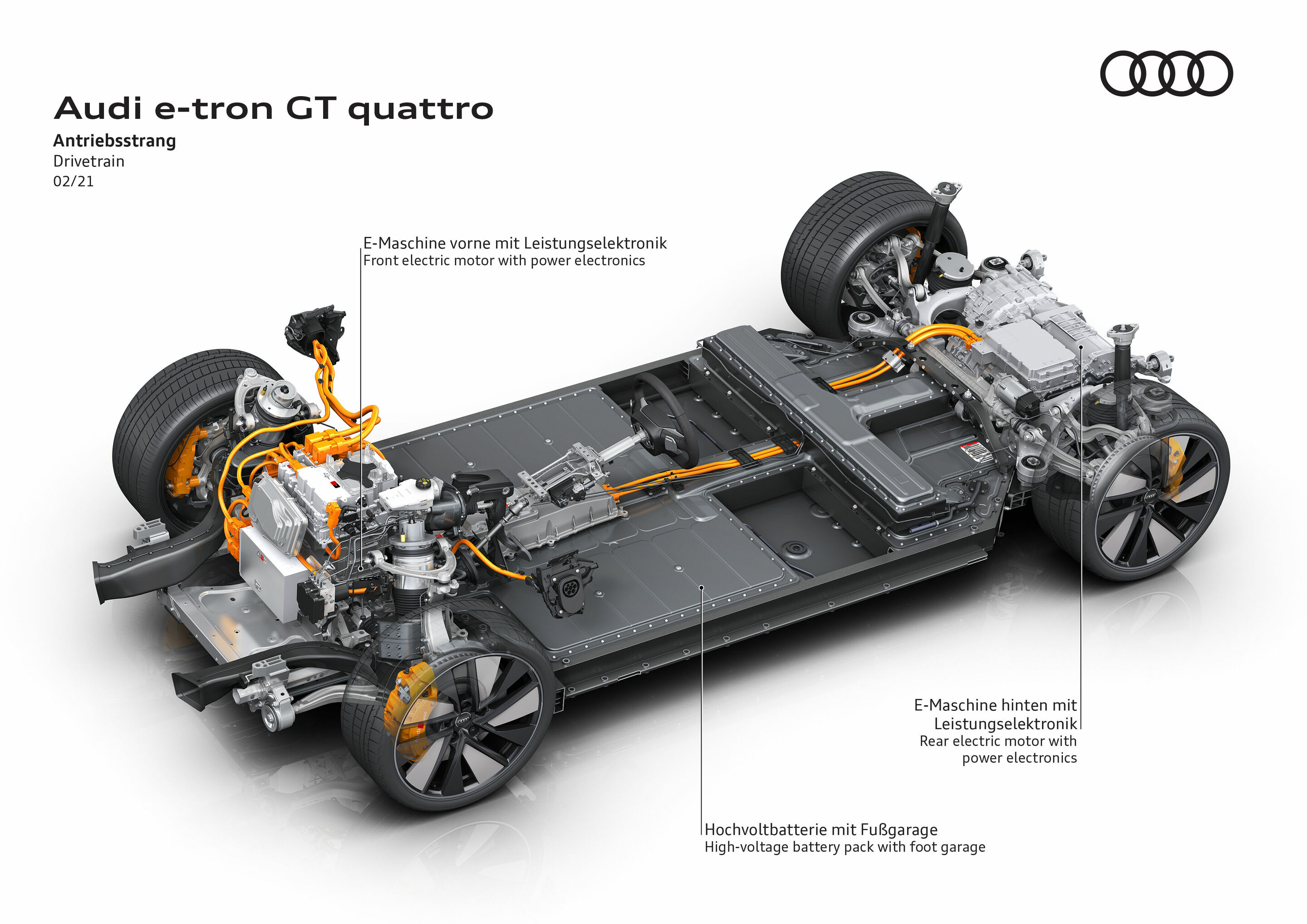 Illustration - Audi e-tron GT quattro - Antriebsstrang