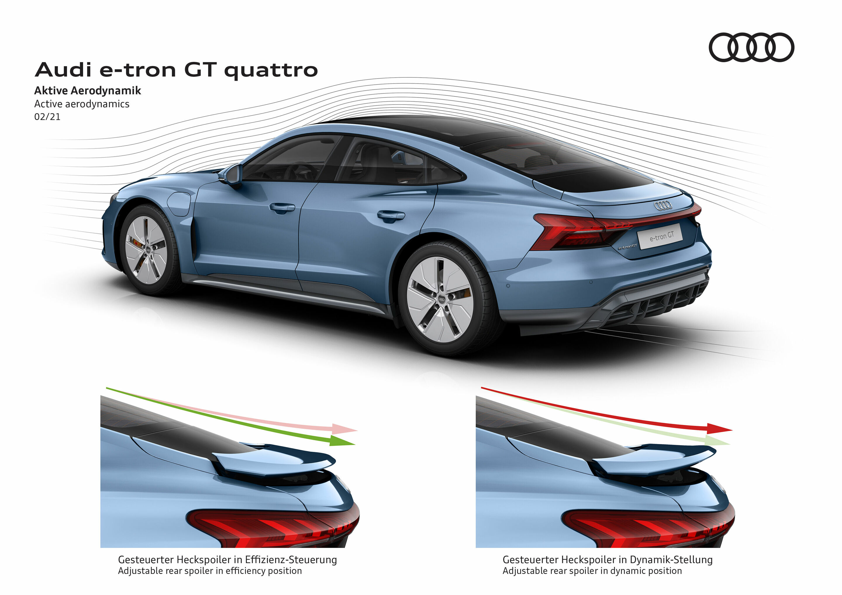 Illustration - Audi e-tron GT quattro - Active aerodynamics