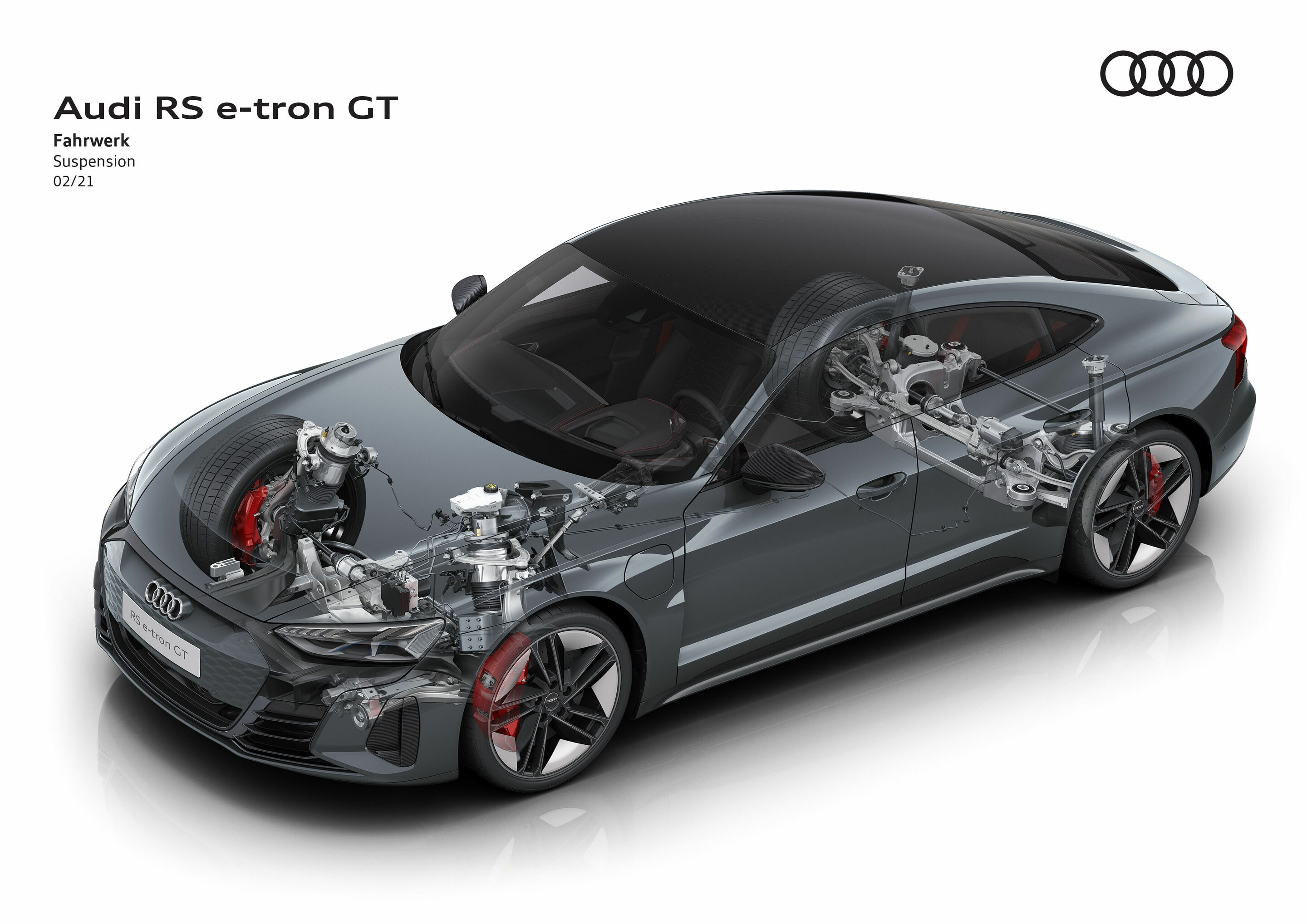 Illustration - Audi RS e-tron GT - Fahrwerk