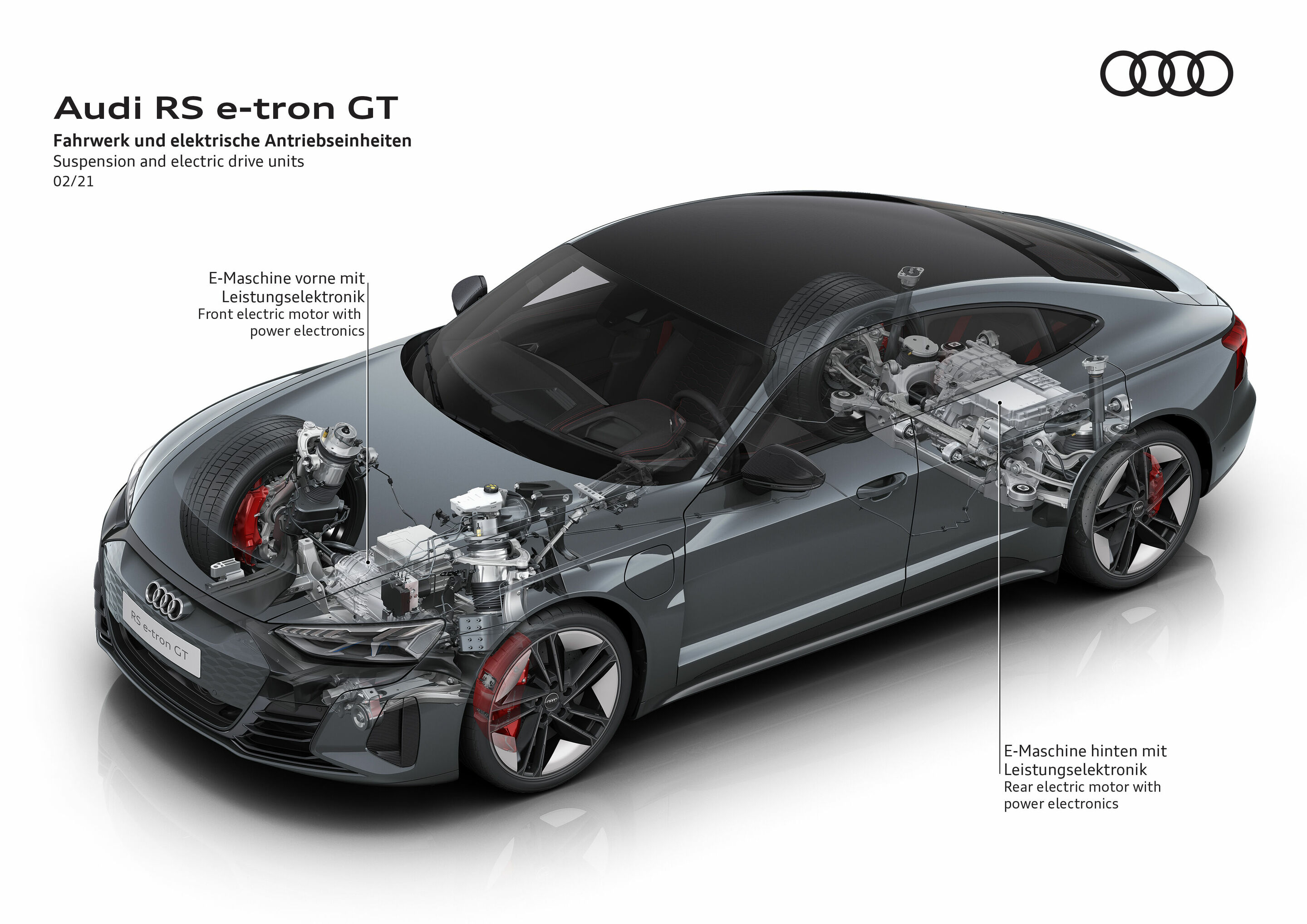 Illustration - Audi RS e-tron GT - Fahrwerk und elektrische Antriebseinheiten