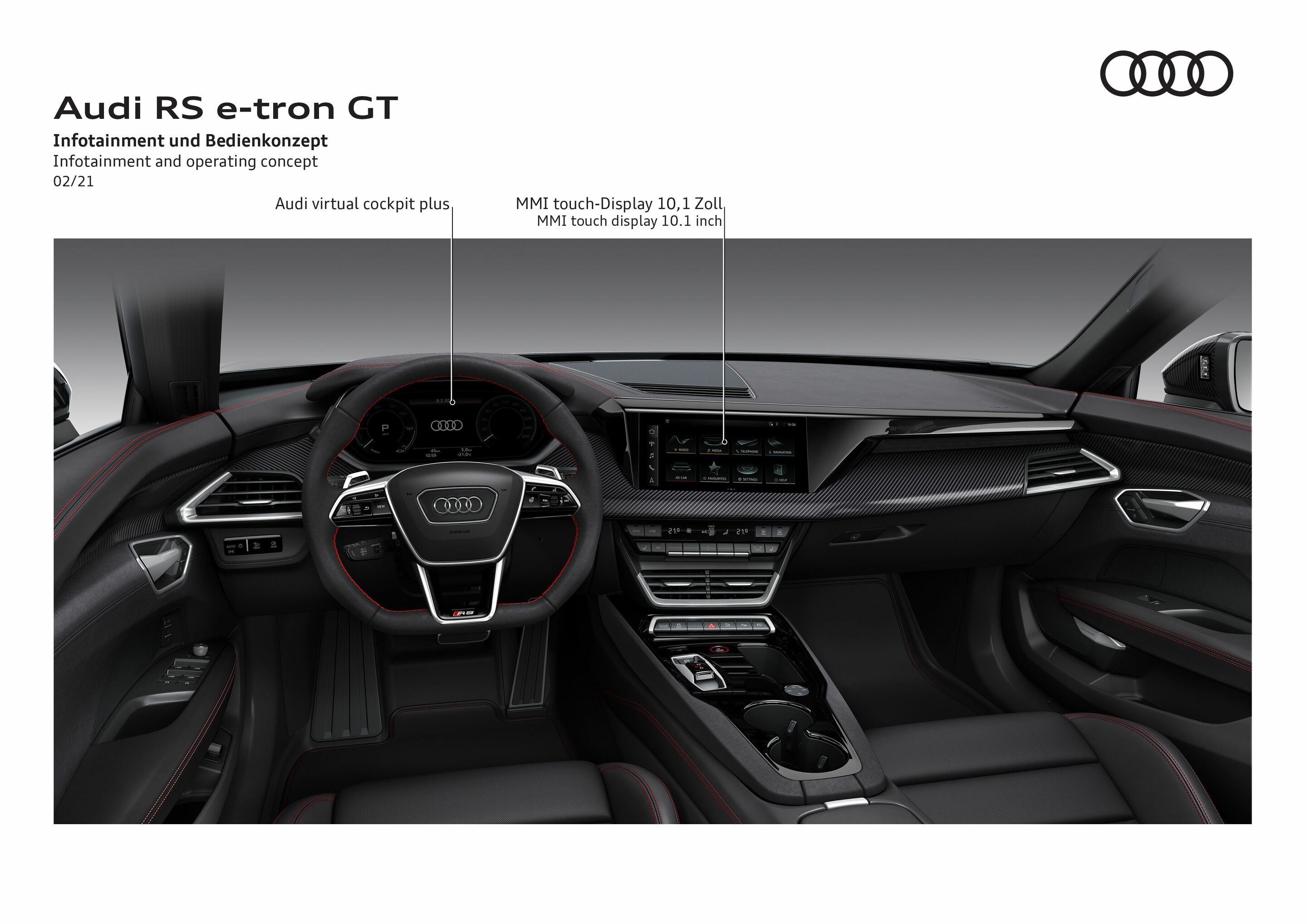 Illustration - Audi RS e-tron GT - Infotainment und Bedienkonzept