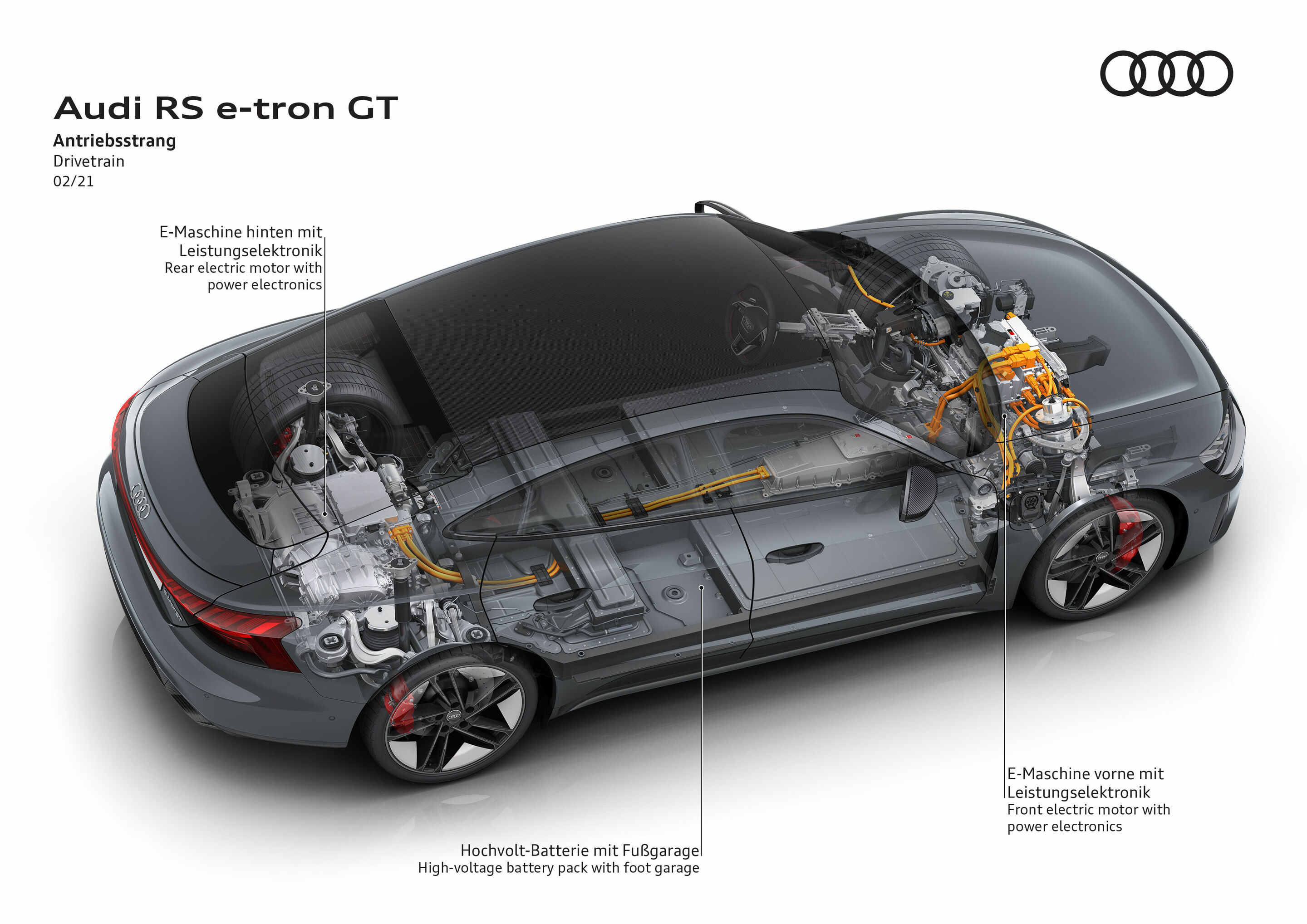 Illustration - Audi RS e-tron GT - Drivetrain