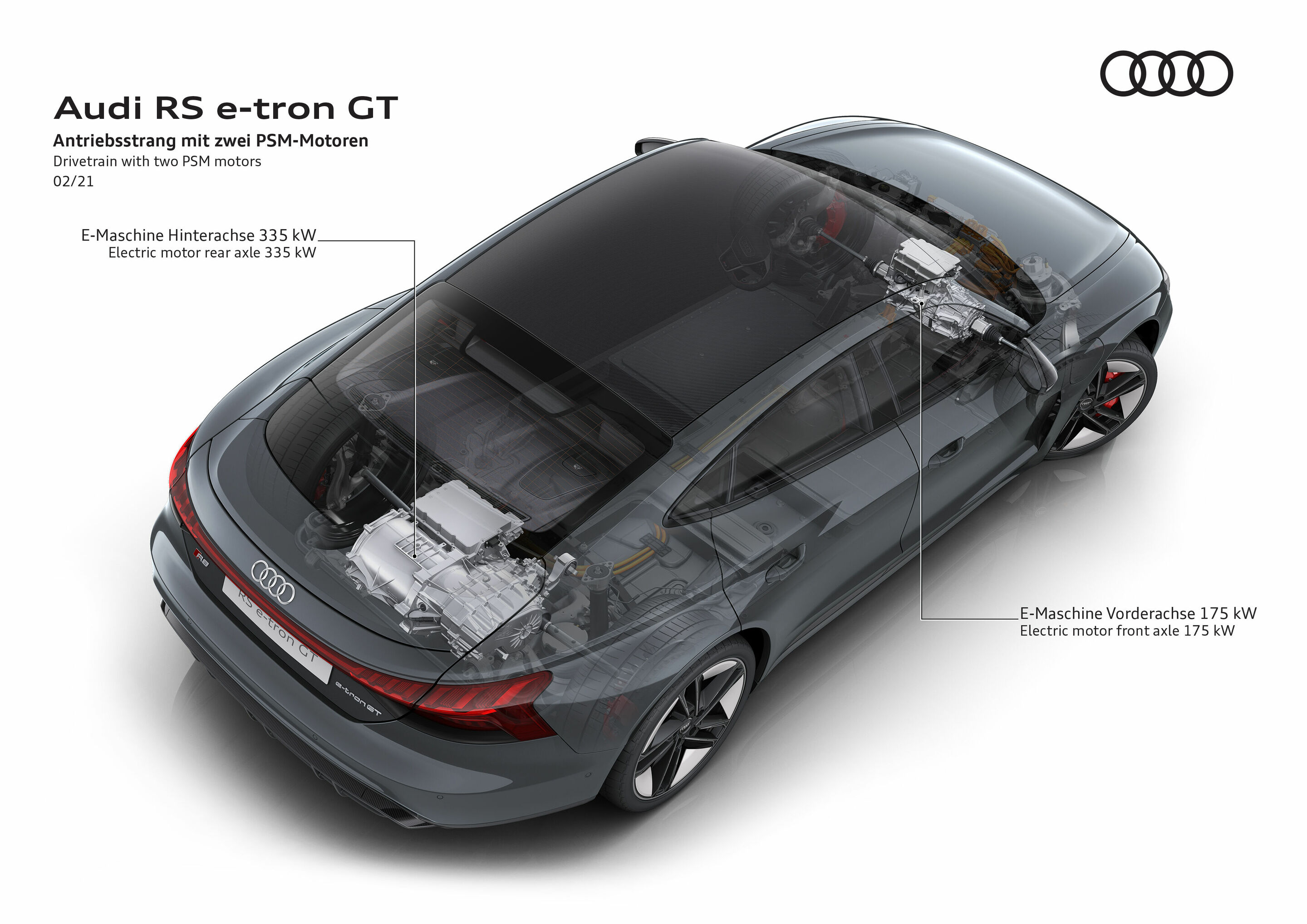 Illustration - Audi RS e-tron GT - Antriebsstrang mit zwei PSM-Motoren