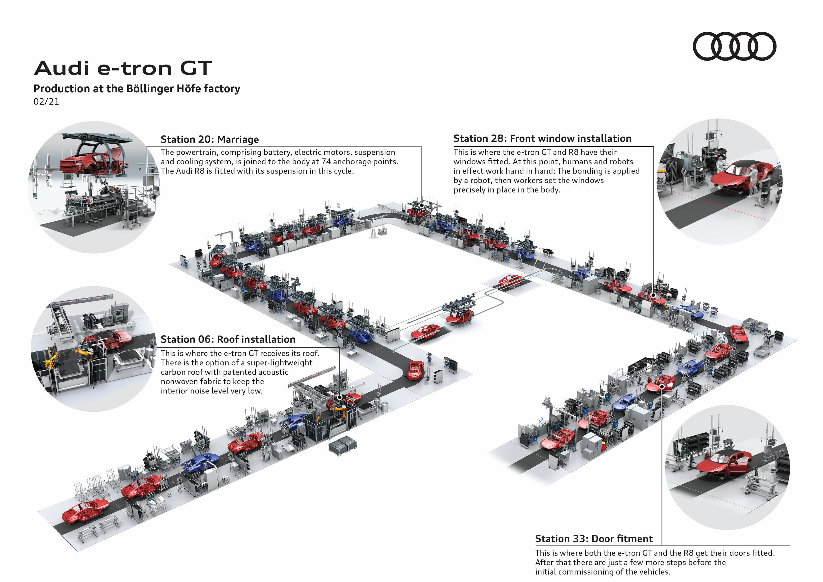 Audi e-tron GT - Production at the Böllinger Höfe factory