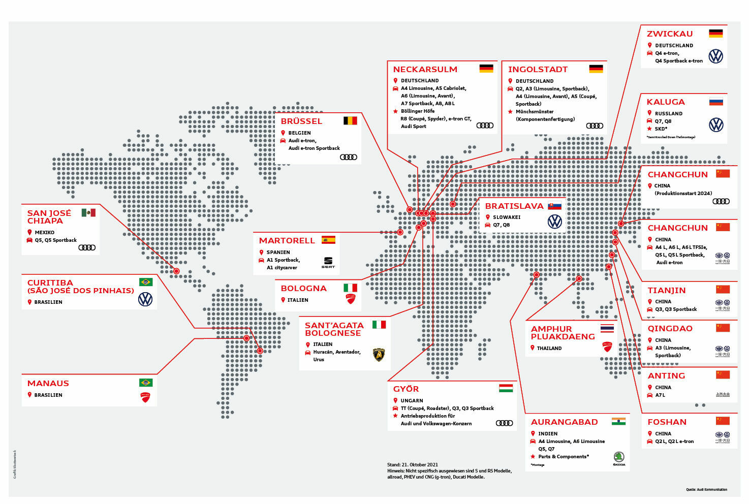 Audi Konzern weltweit - Audi Group produziert an 19 Standorten in zwölf Ländern von Mexiko im Westen bis nach China im Osten.