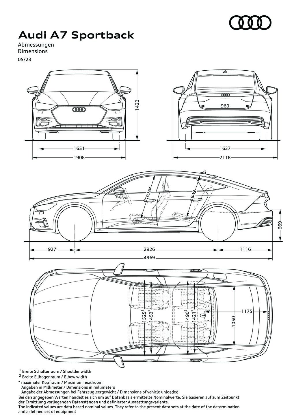 Dimensions A7 Sportback