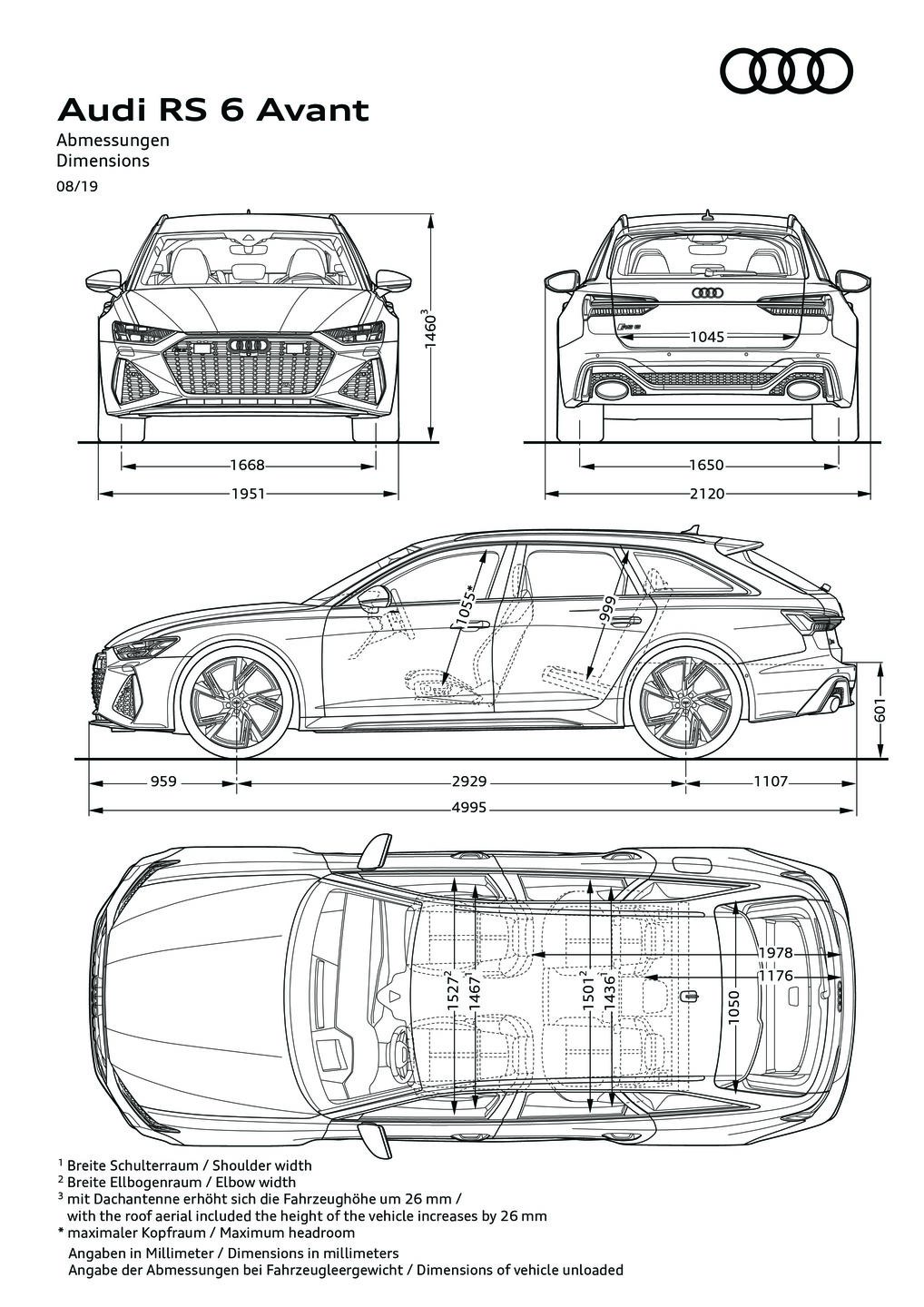 Dimensions RS 6 Avant