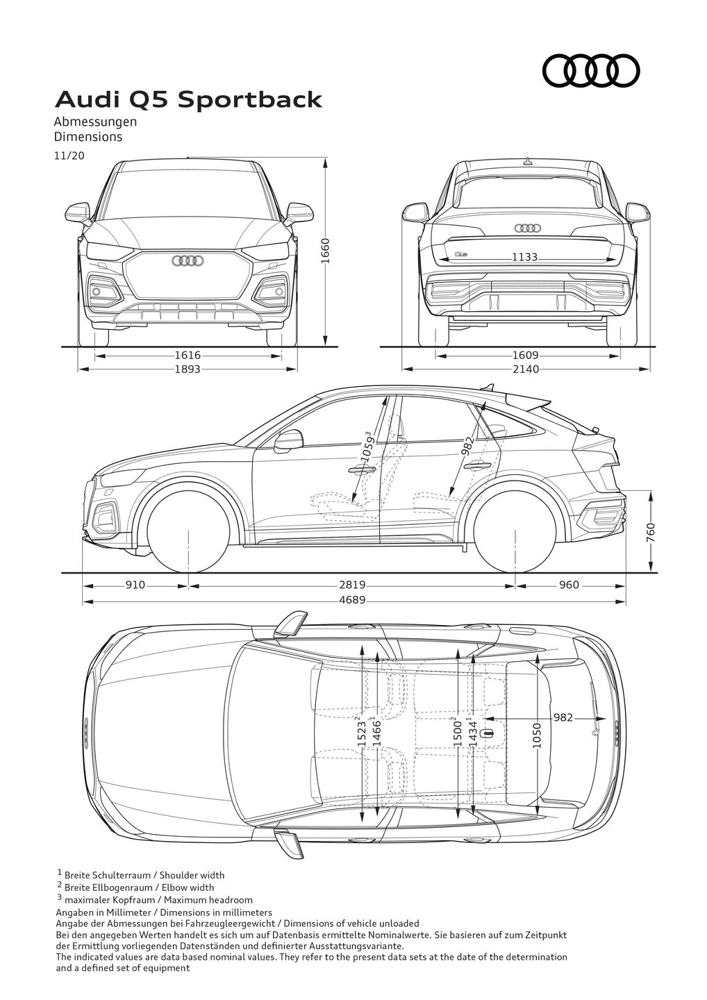 Abmessungen Q5 Sportback (bis 2024)