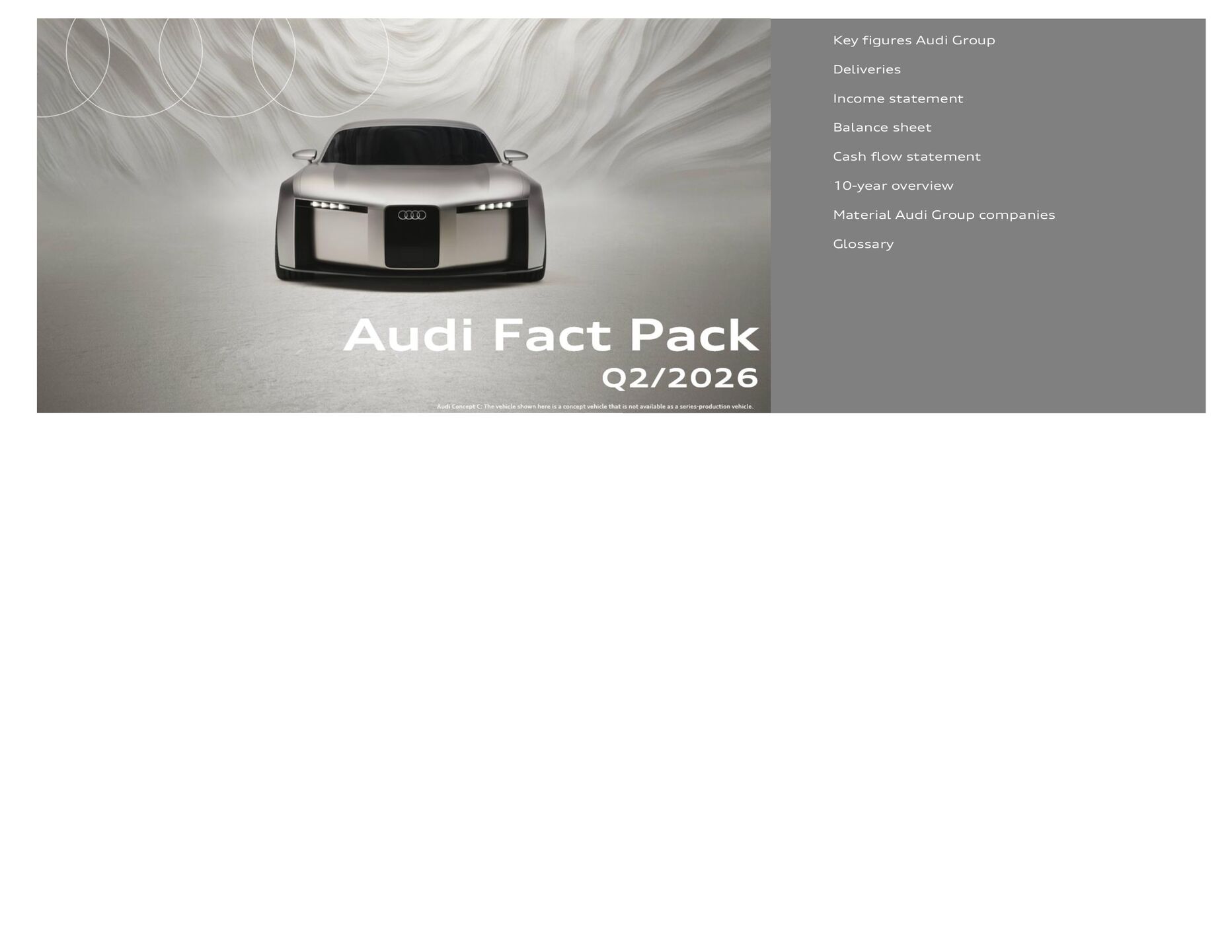 Audi Fact Pack 02/2026