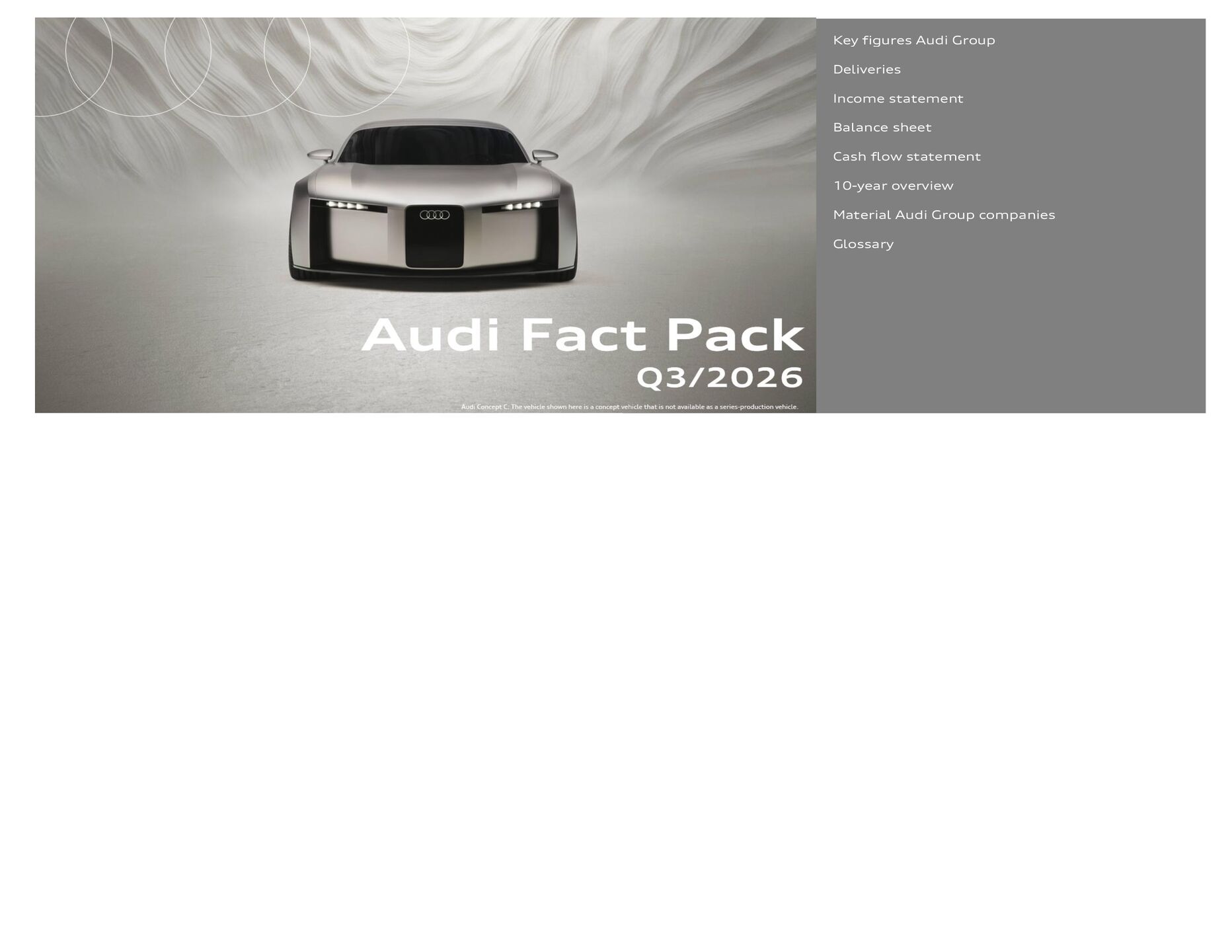 Audi Fact Pack Q3/2026