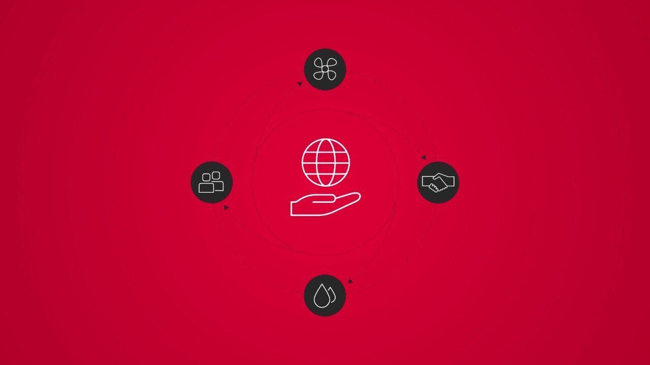 Act4Impact Playbook