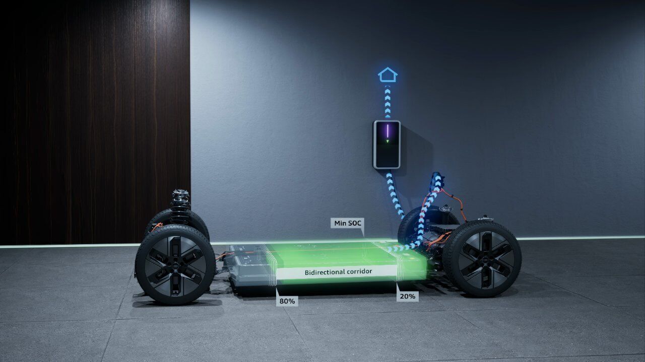 Audi A2 e-tron – Battery technology and bidirectional charging – Animation