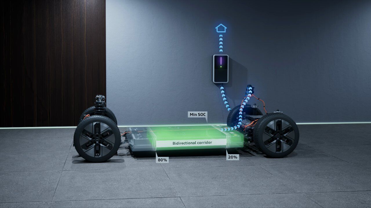 Audi A2 e-tron – Battery technology and bidirectional charging – Animation